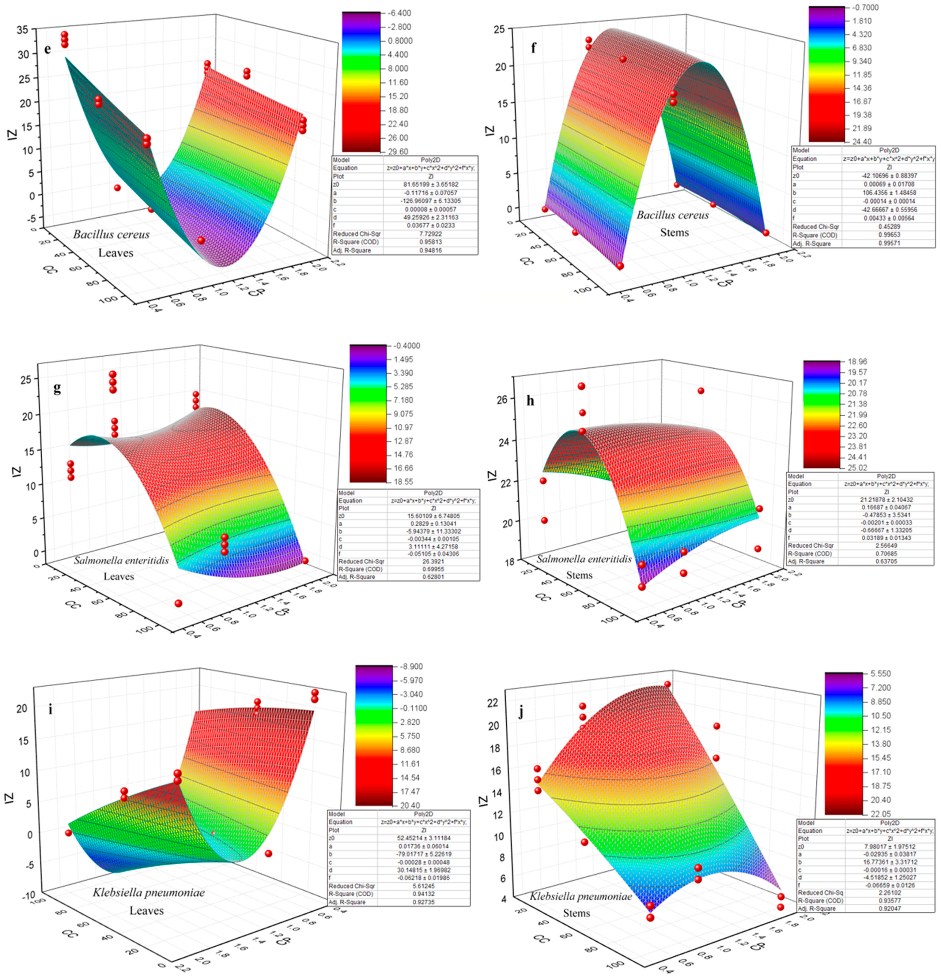 Materials 17 02853 g008b