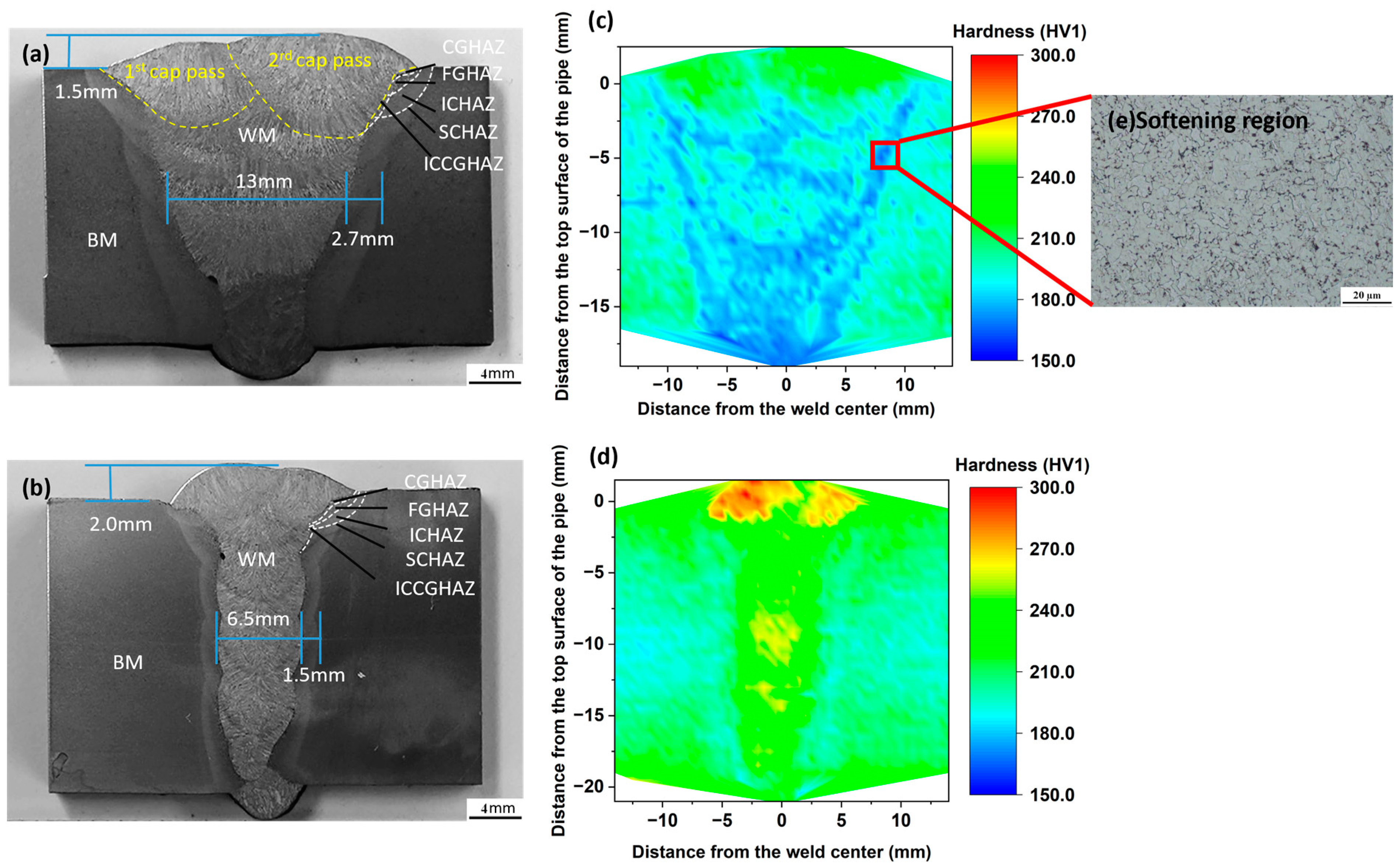 Materials 17 02855 g002