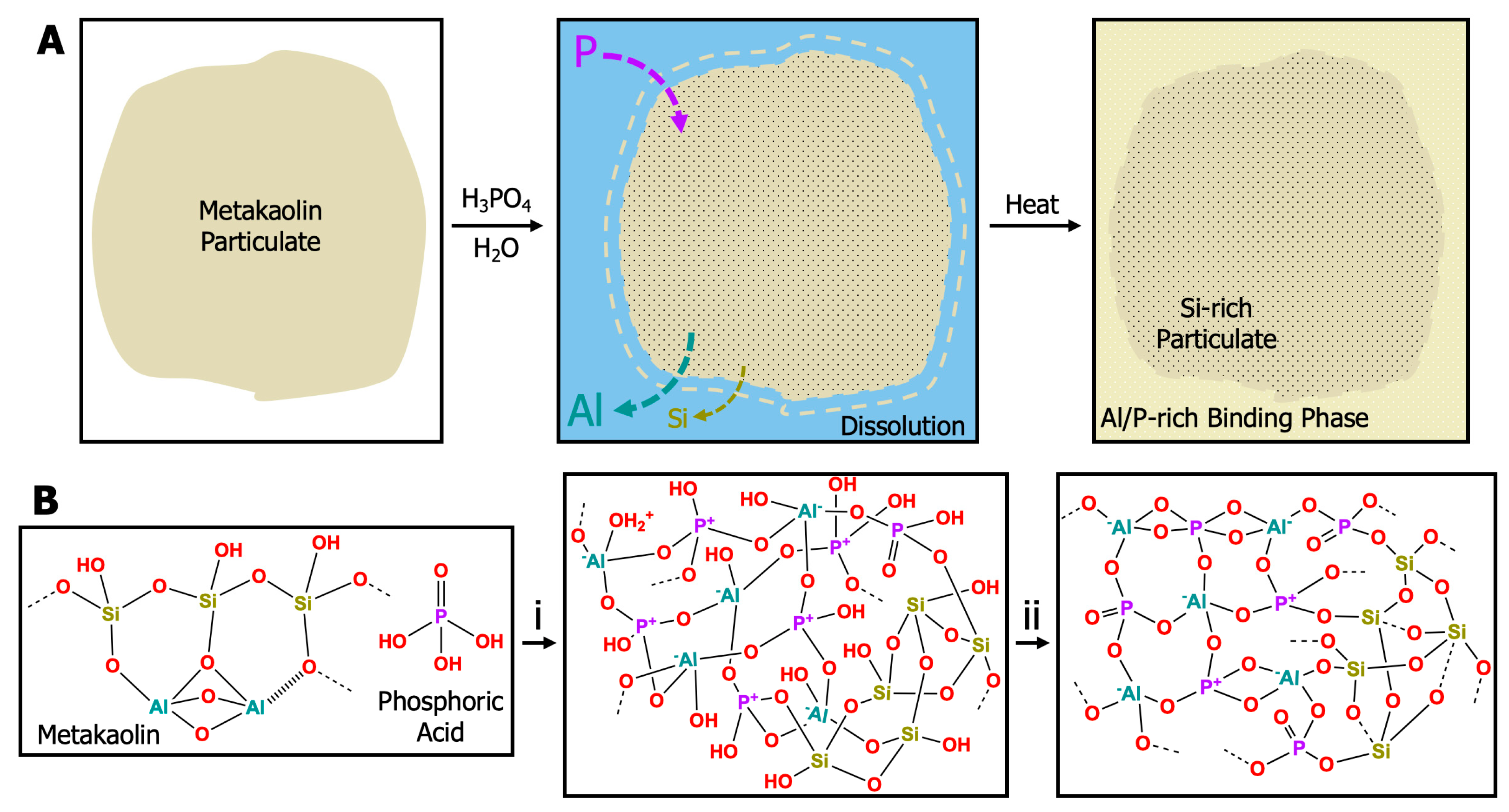 Materials 17 02856 g001