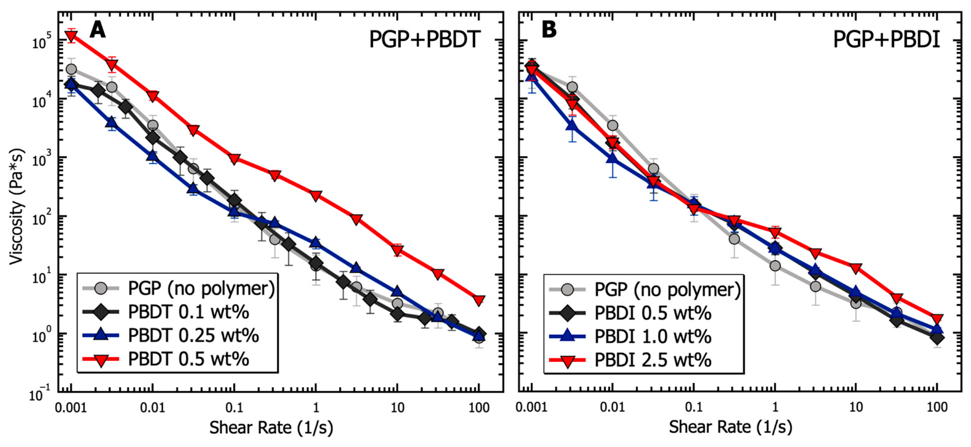 Materials 17 02856 g004