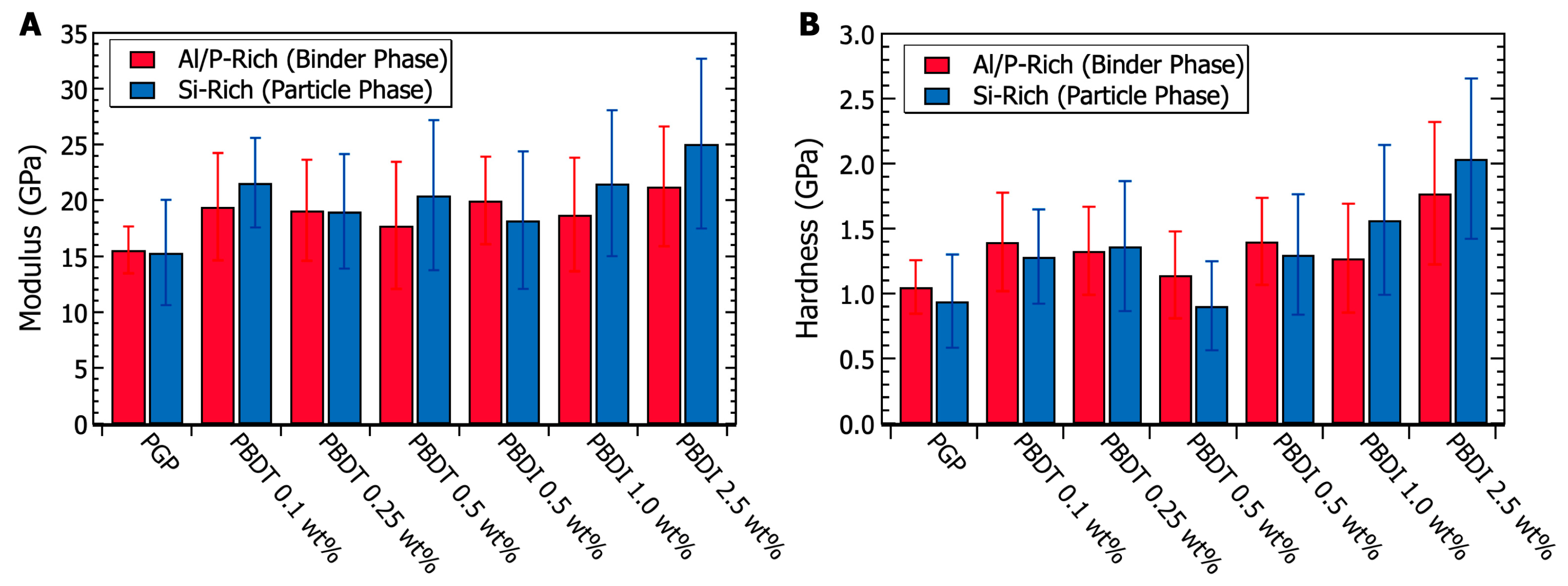 Materials 17 02856 g010