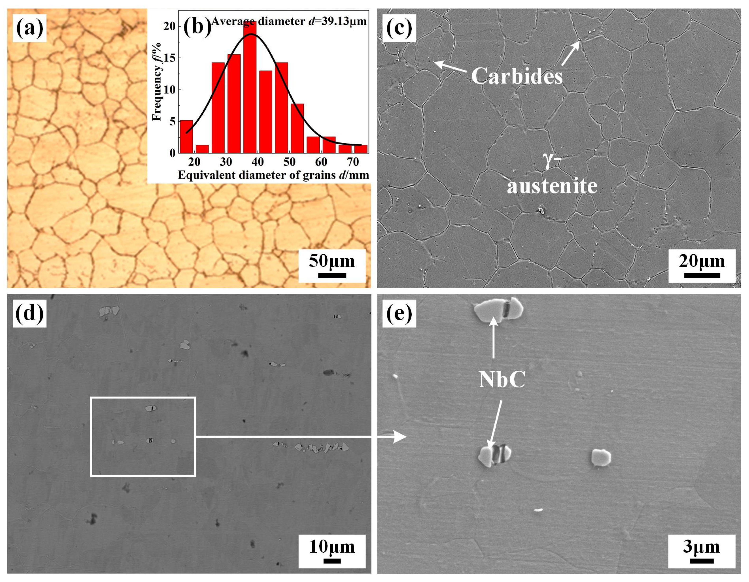 Materials 17 02857 g002