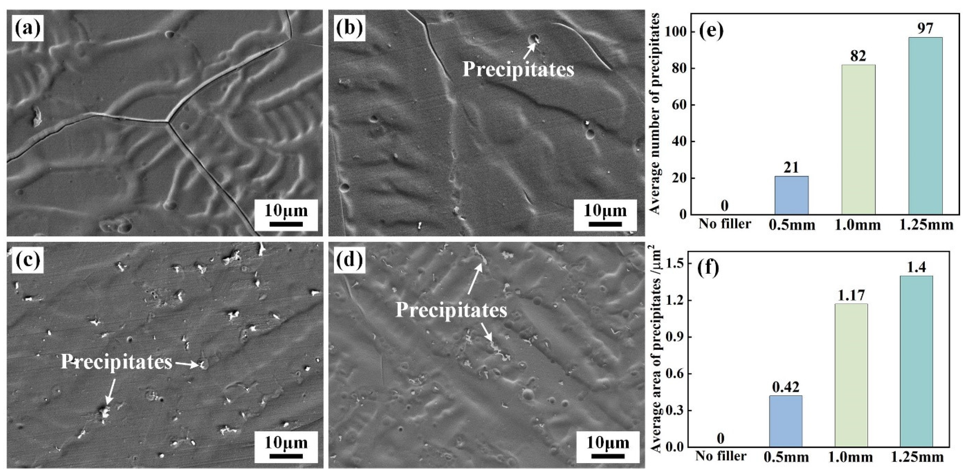 Materials 17 02857 g004