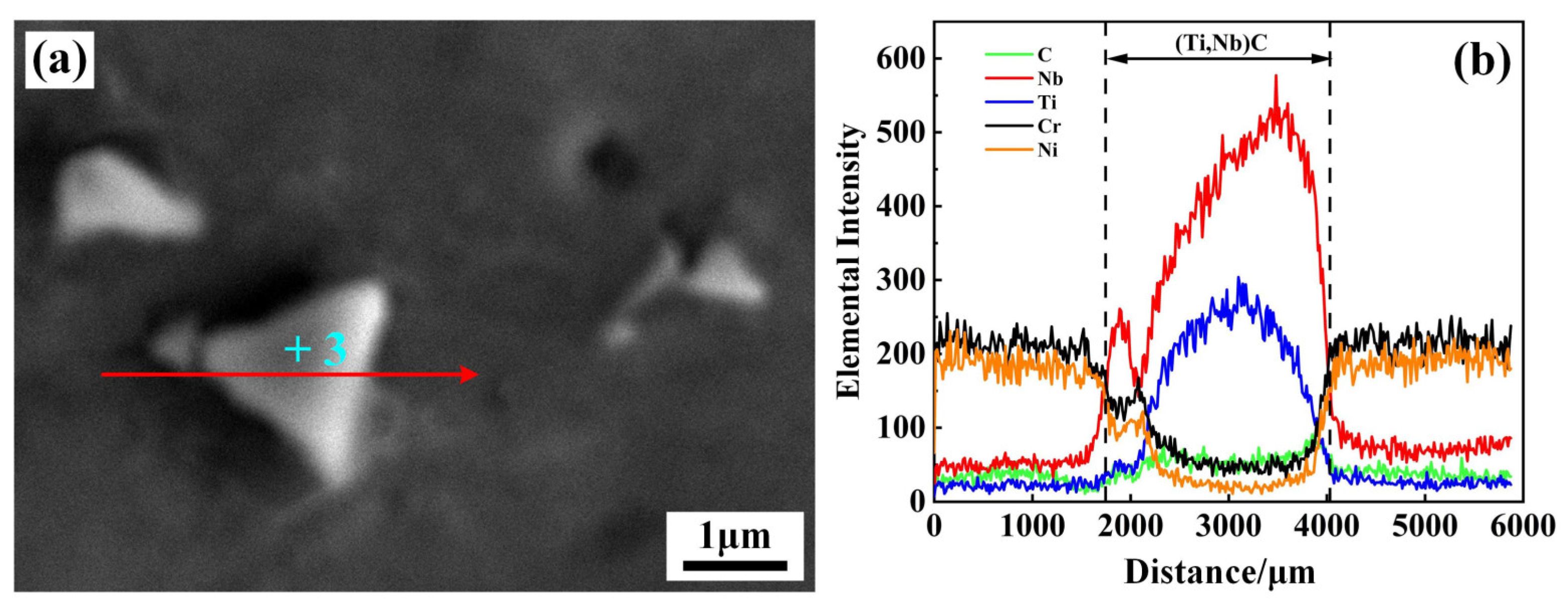 Materials 17 02857 g007
