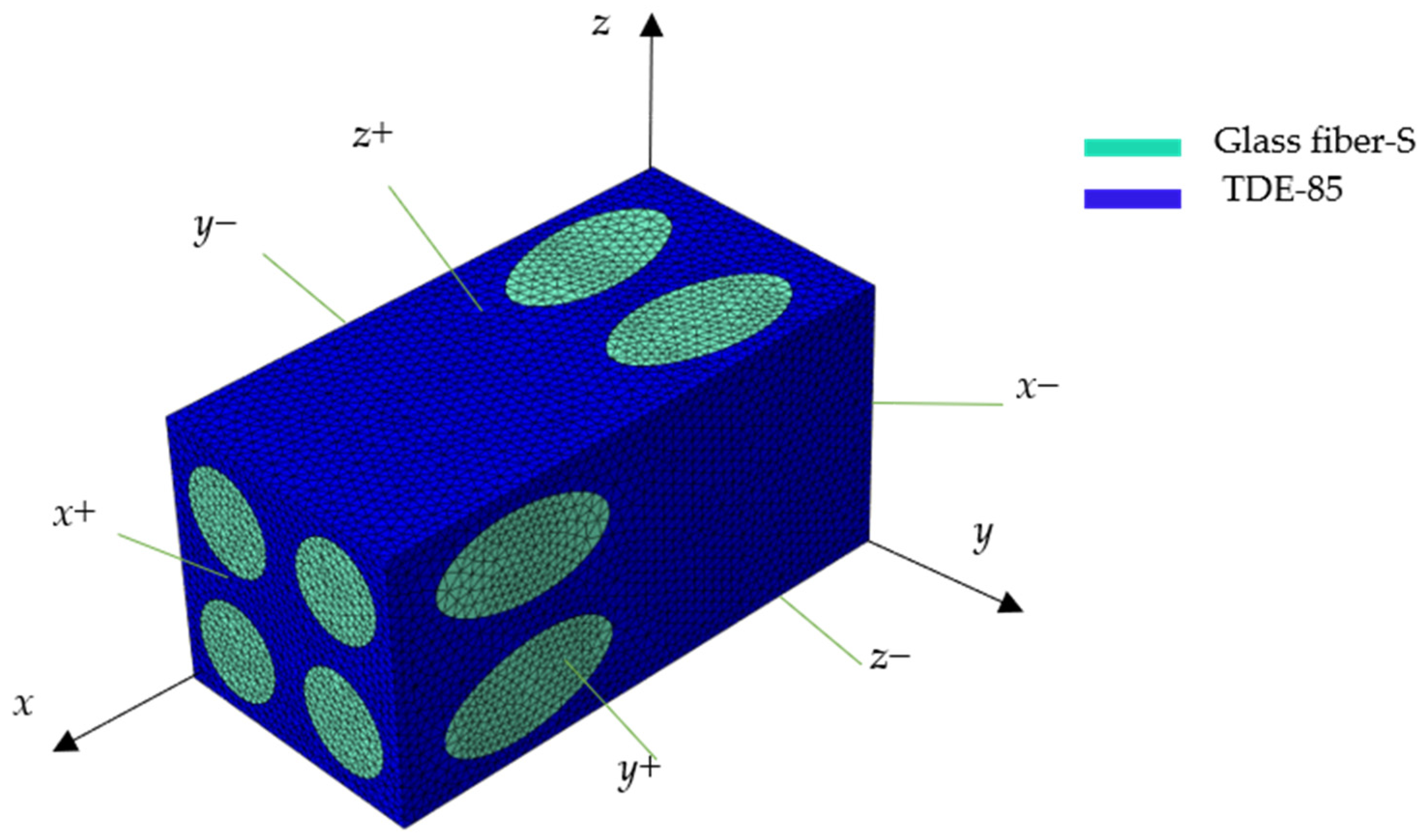 Materials 17 02858 g005