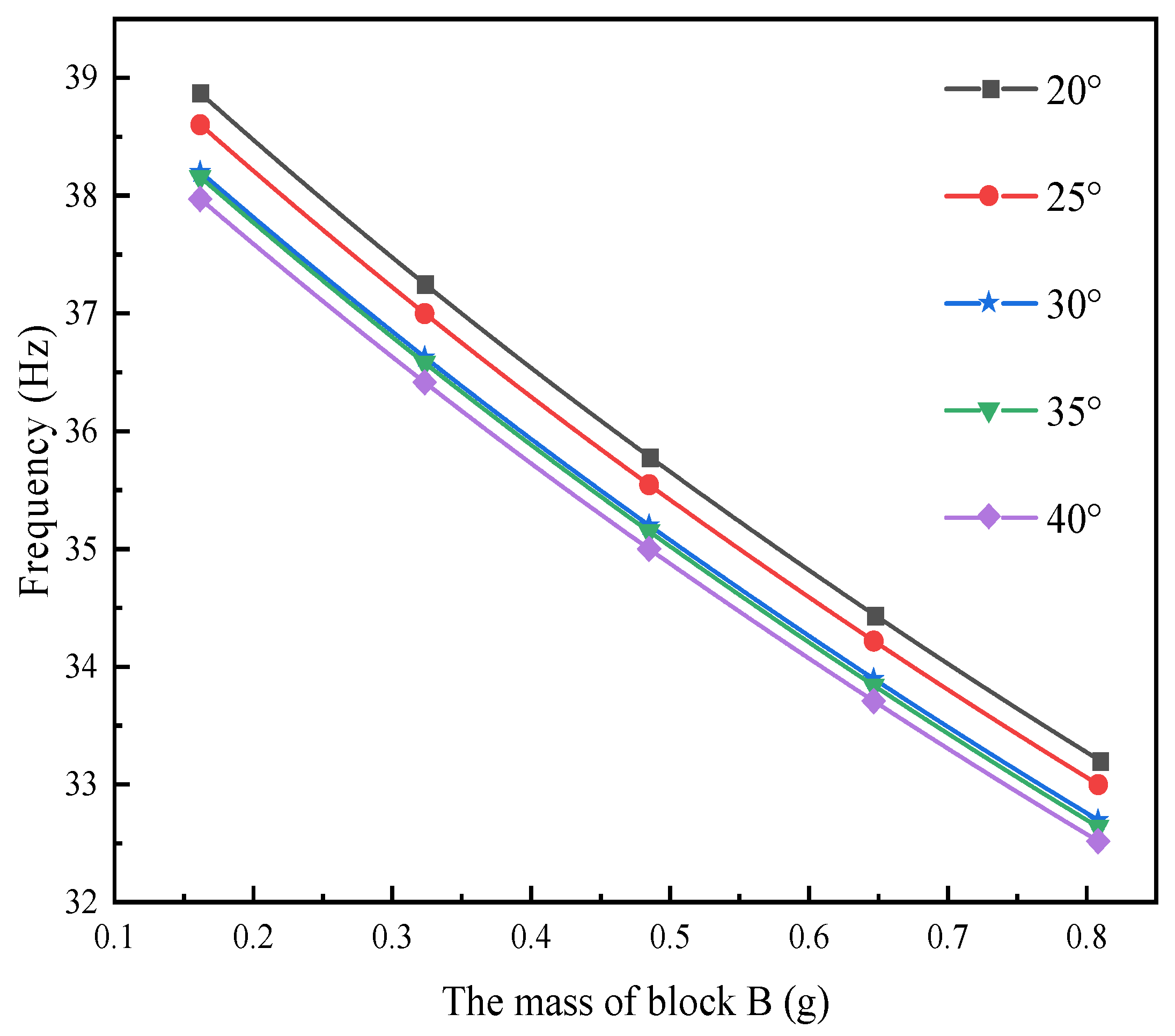 Materials 17 02858 g006