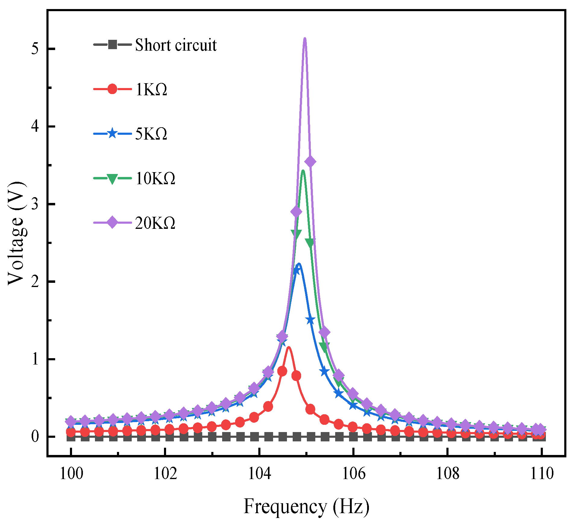Materials 17 02858 g012