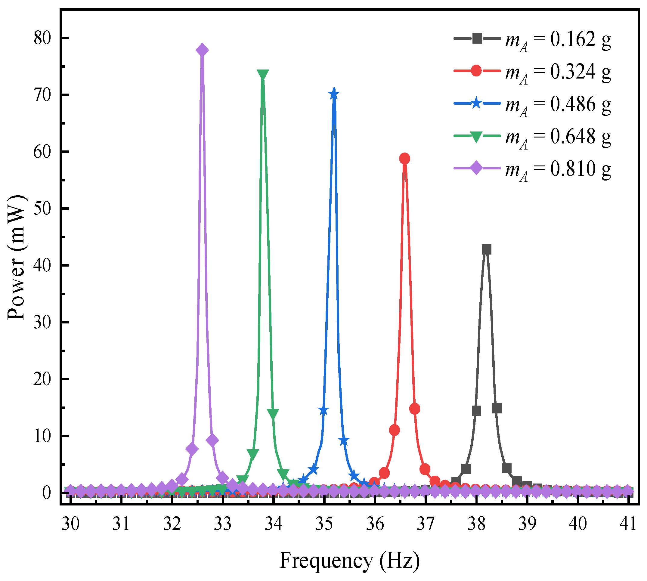 Materials 17 02858 g020
