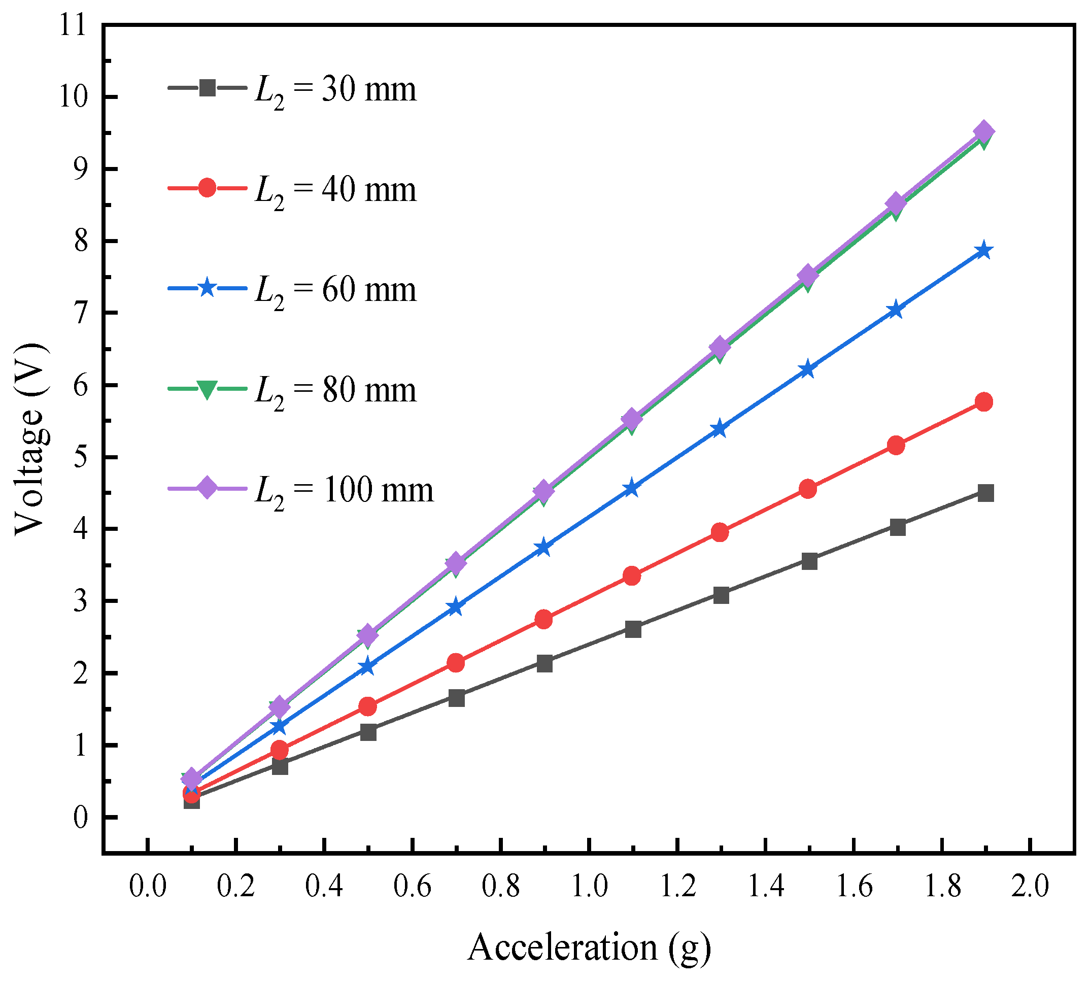 Materials 17 02858 g021