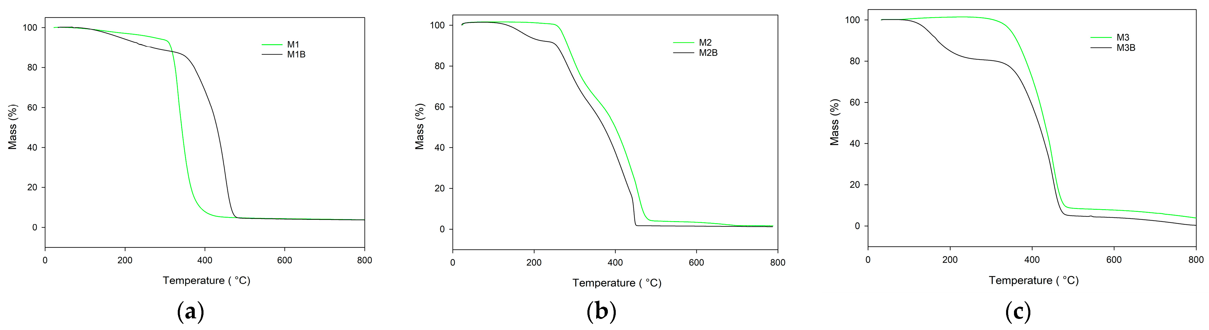 Materials 17 02860 g004