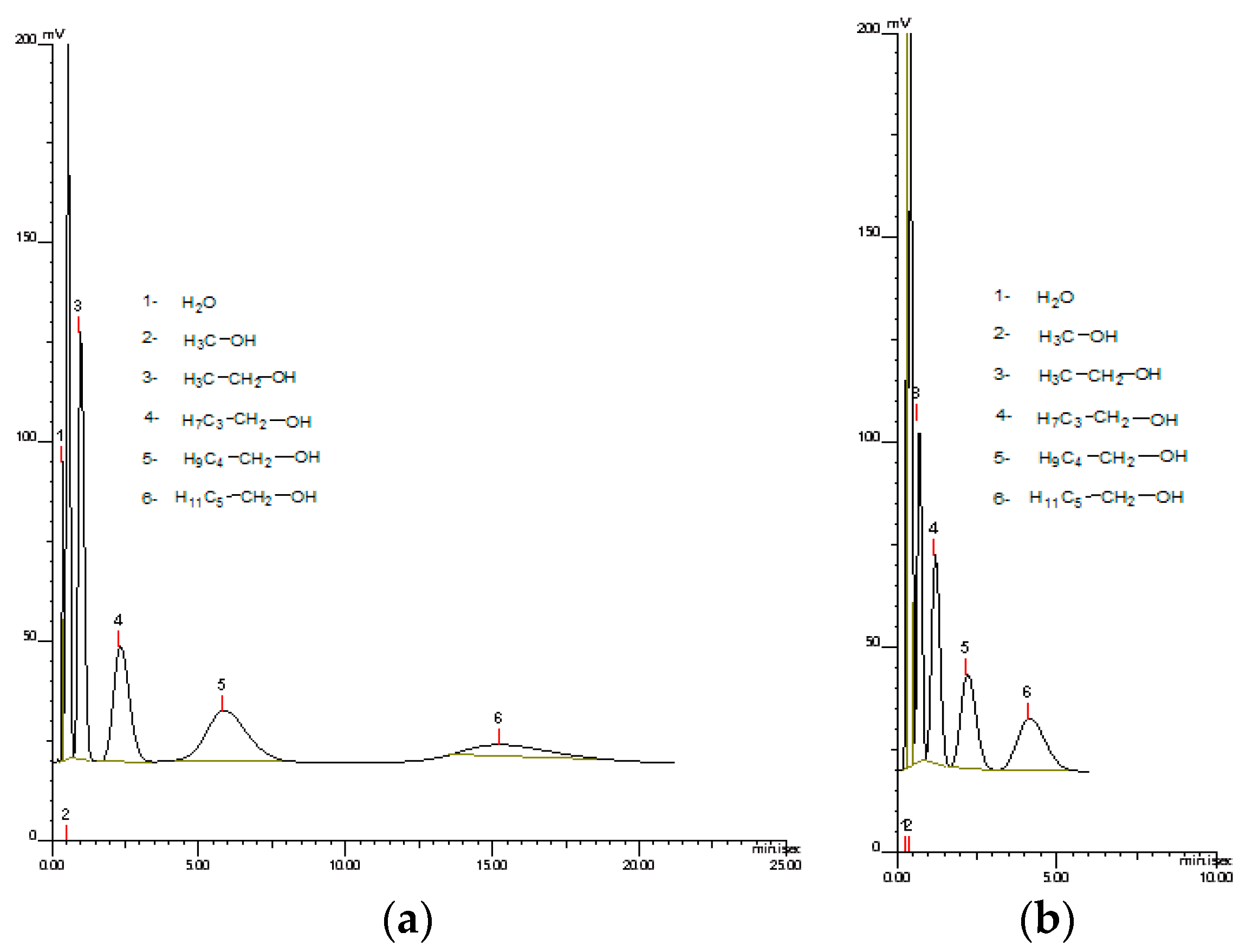 Materials 17 02860 g008