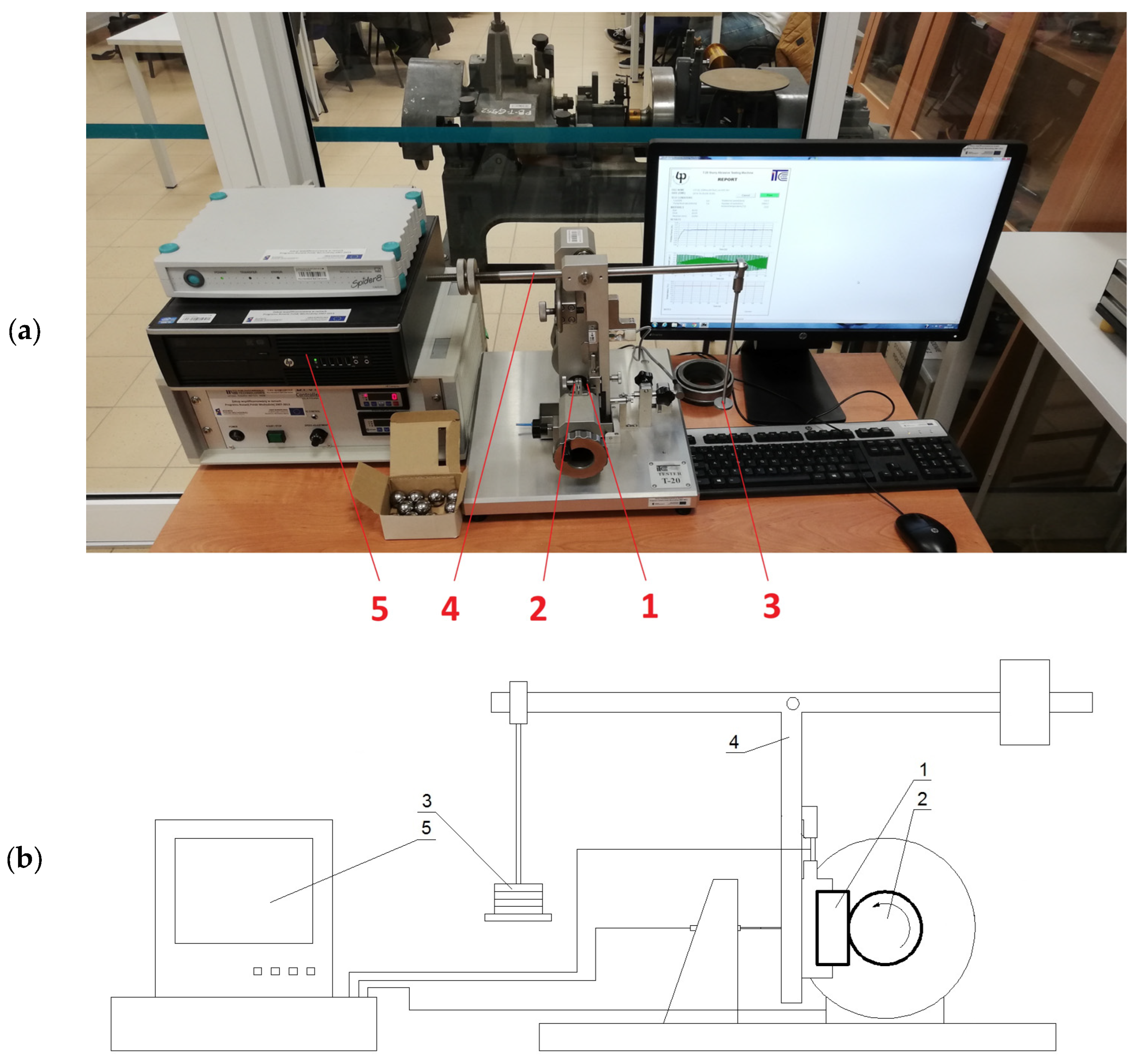 Materials 17 02861 g003