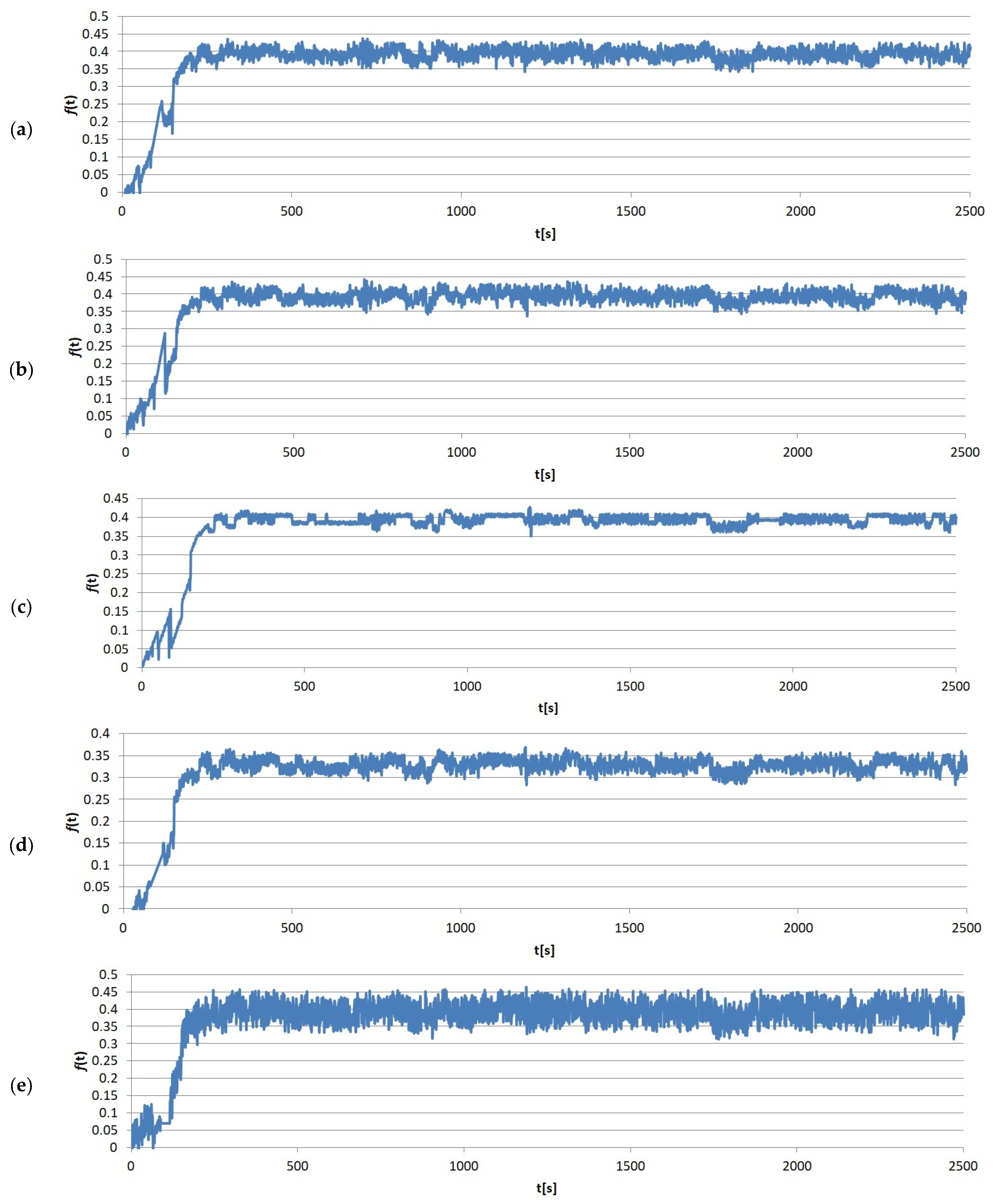 Materials 17 02861 g005