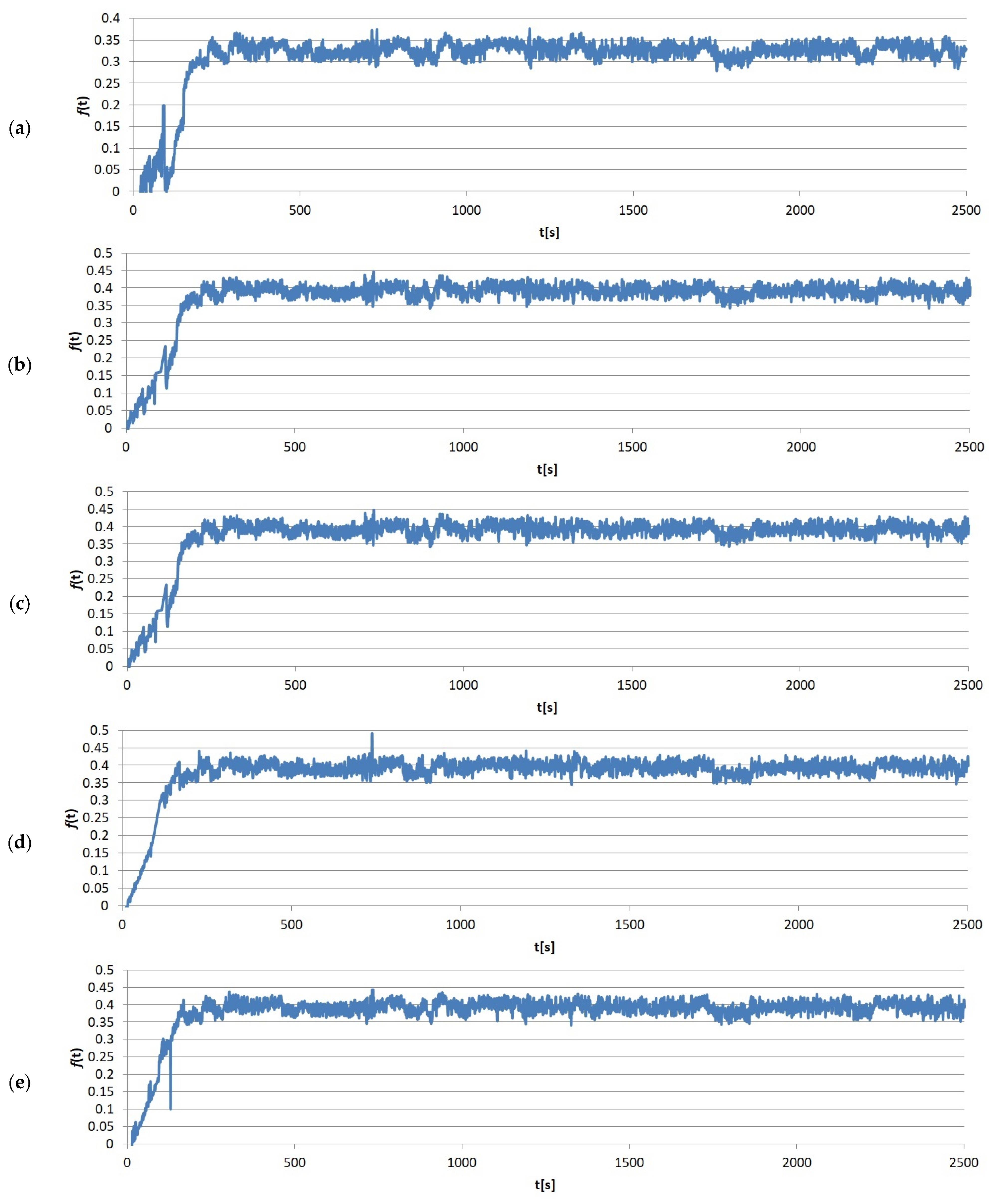 Materials 17 02861 g007