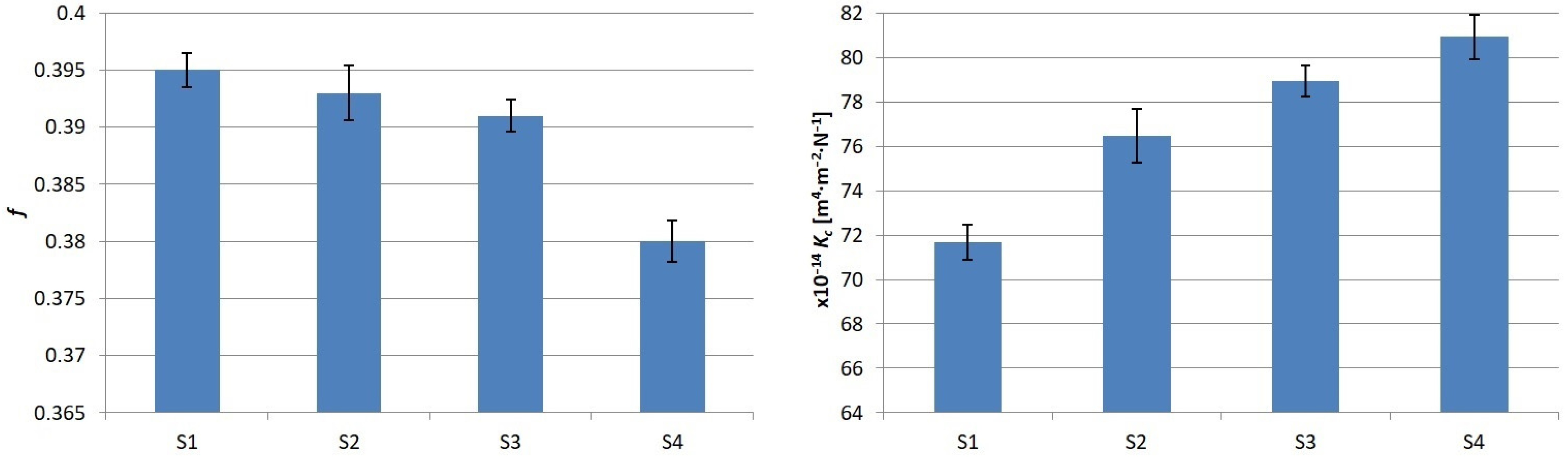 Materials 17 02861 g013