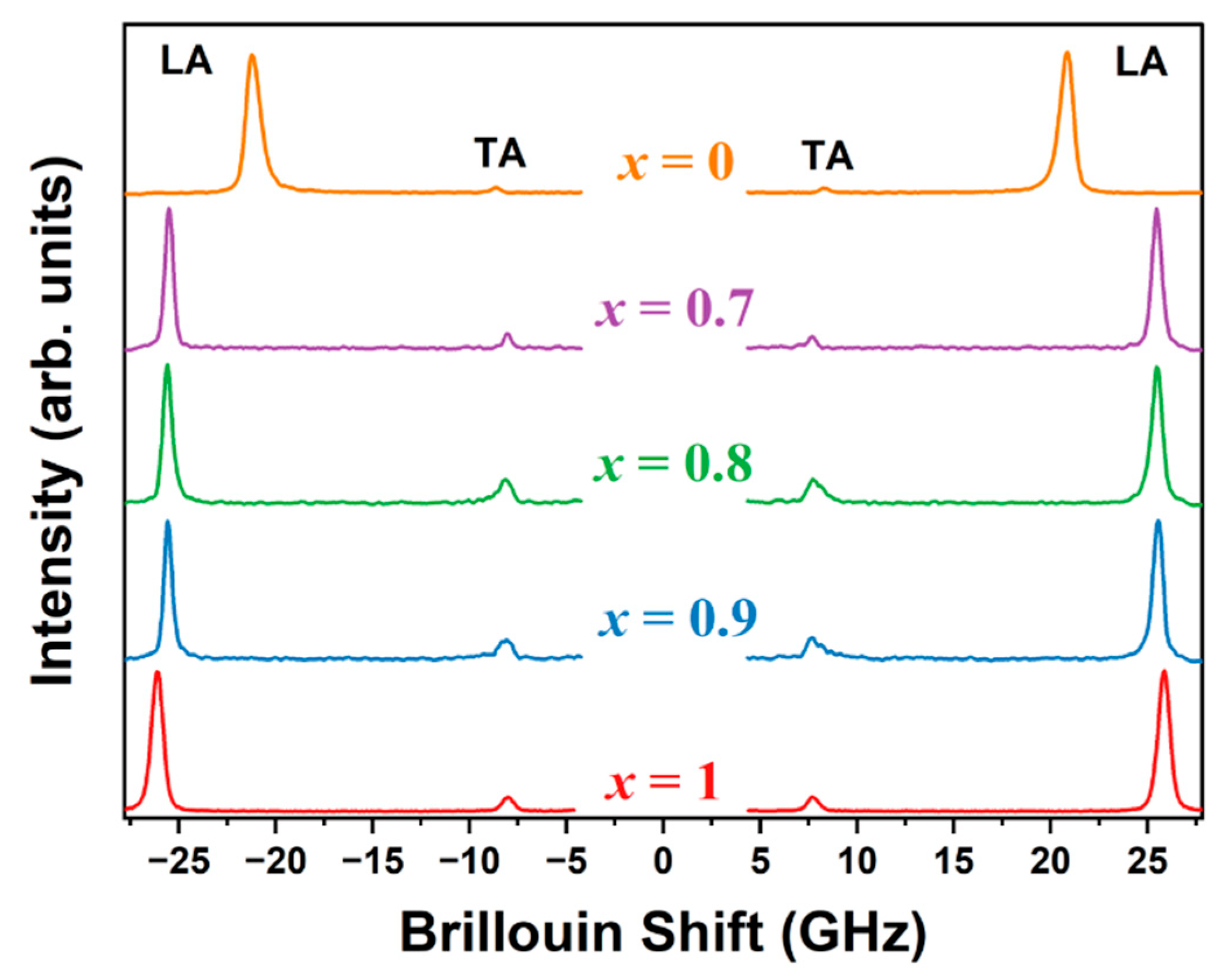 Materials 17 02862 g003
