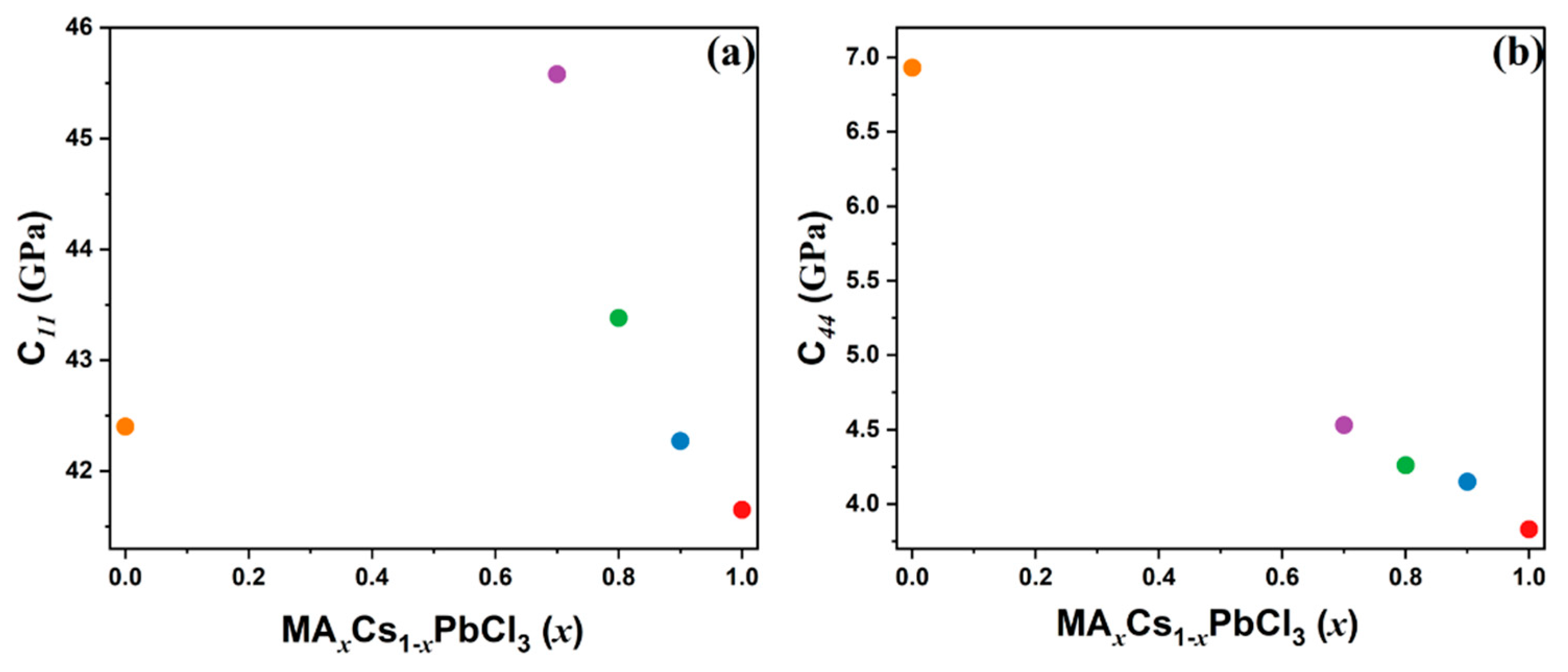 Materials 17 02862 g005