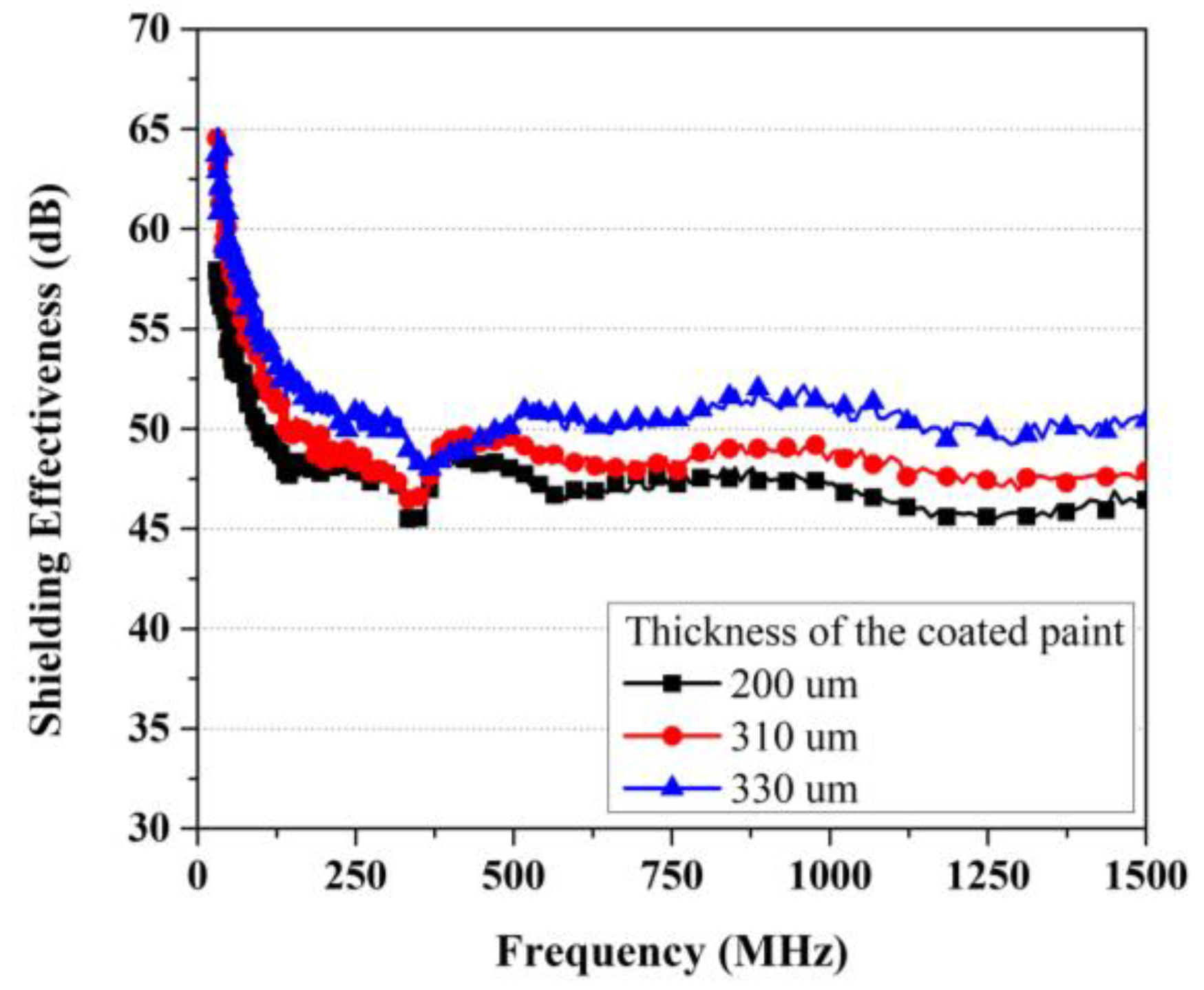 Materials 17 02863 g008