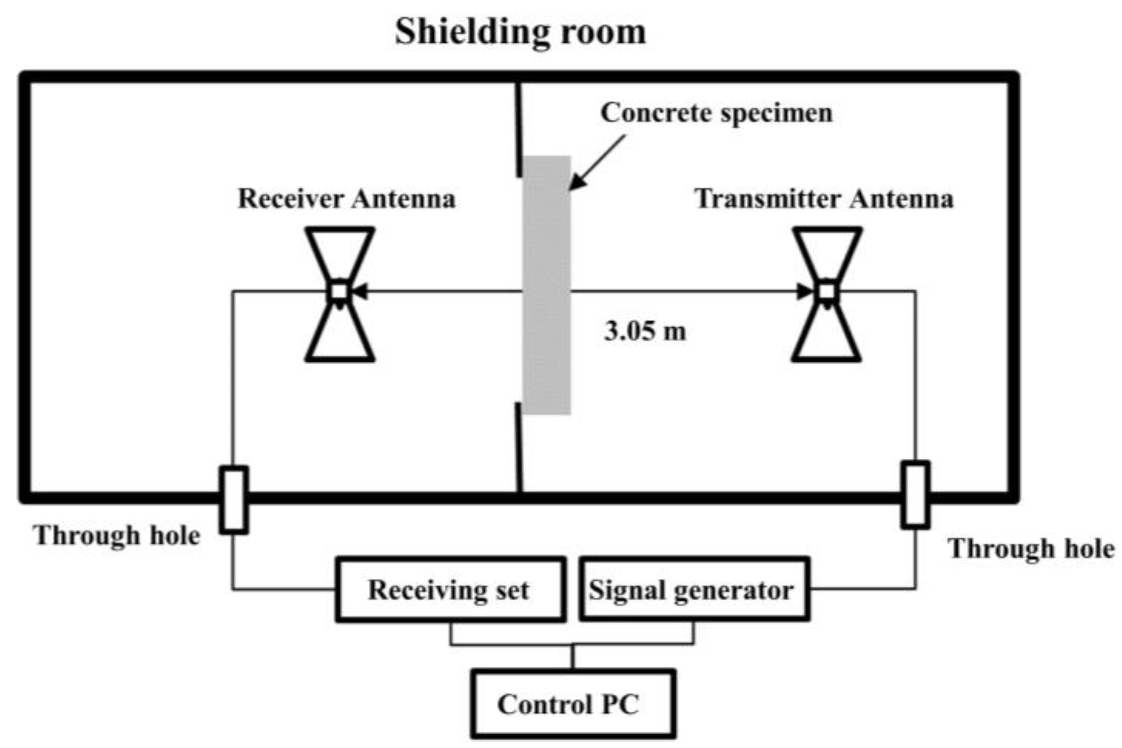 Materials 17 02863 g012