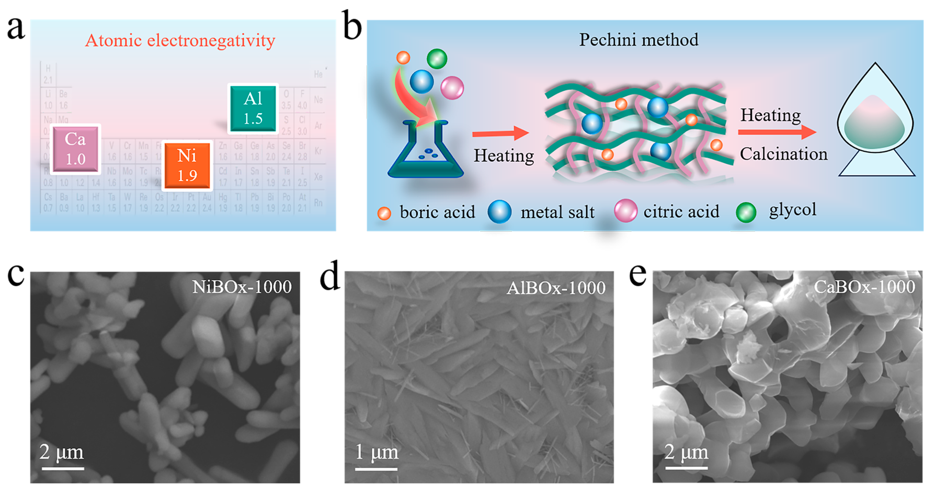 Materials 17 02868 g001