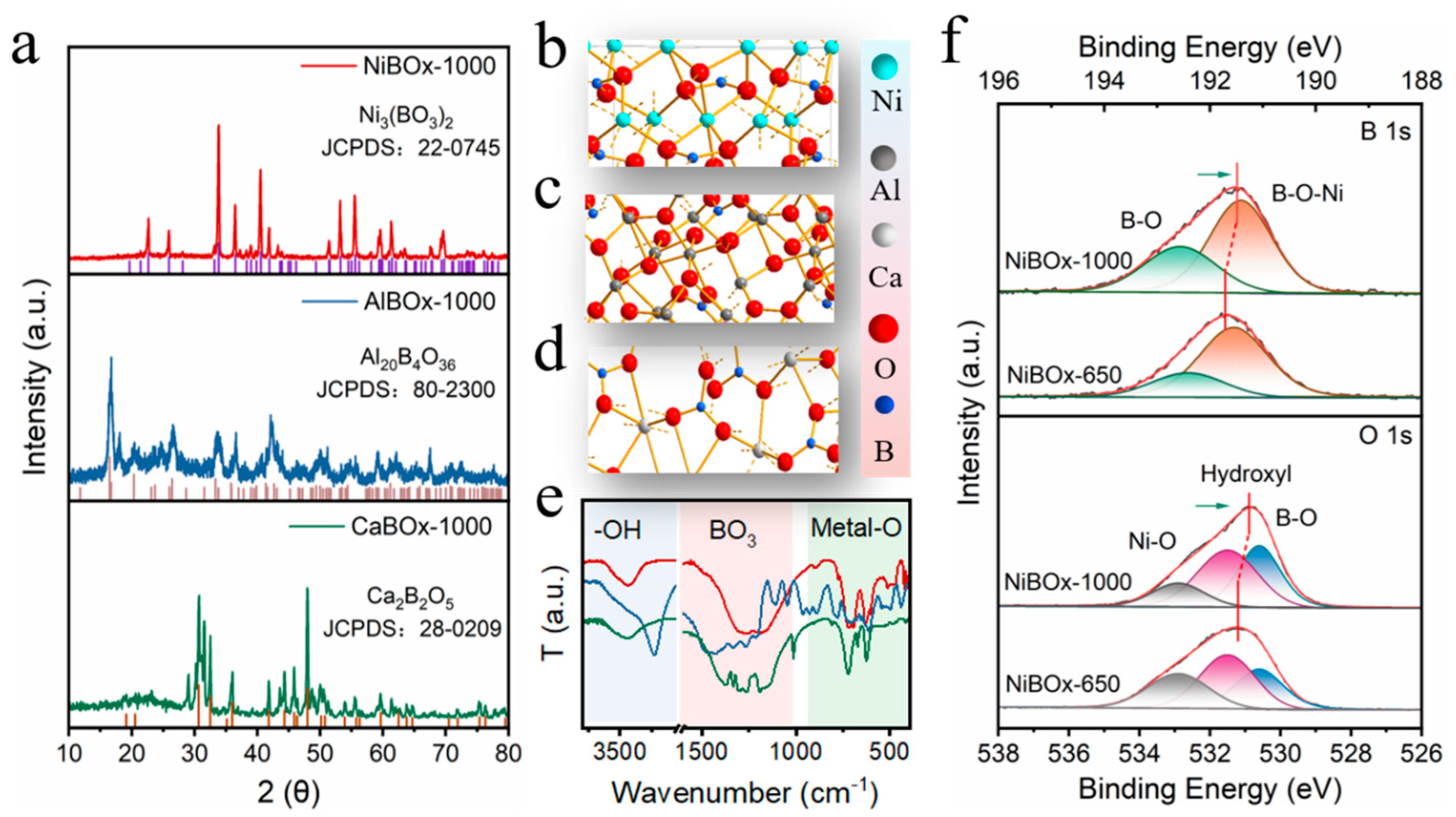 Materials 17 02868 g002