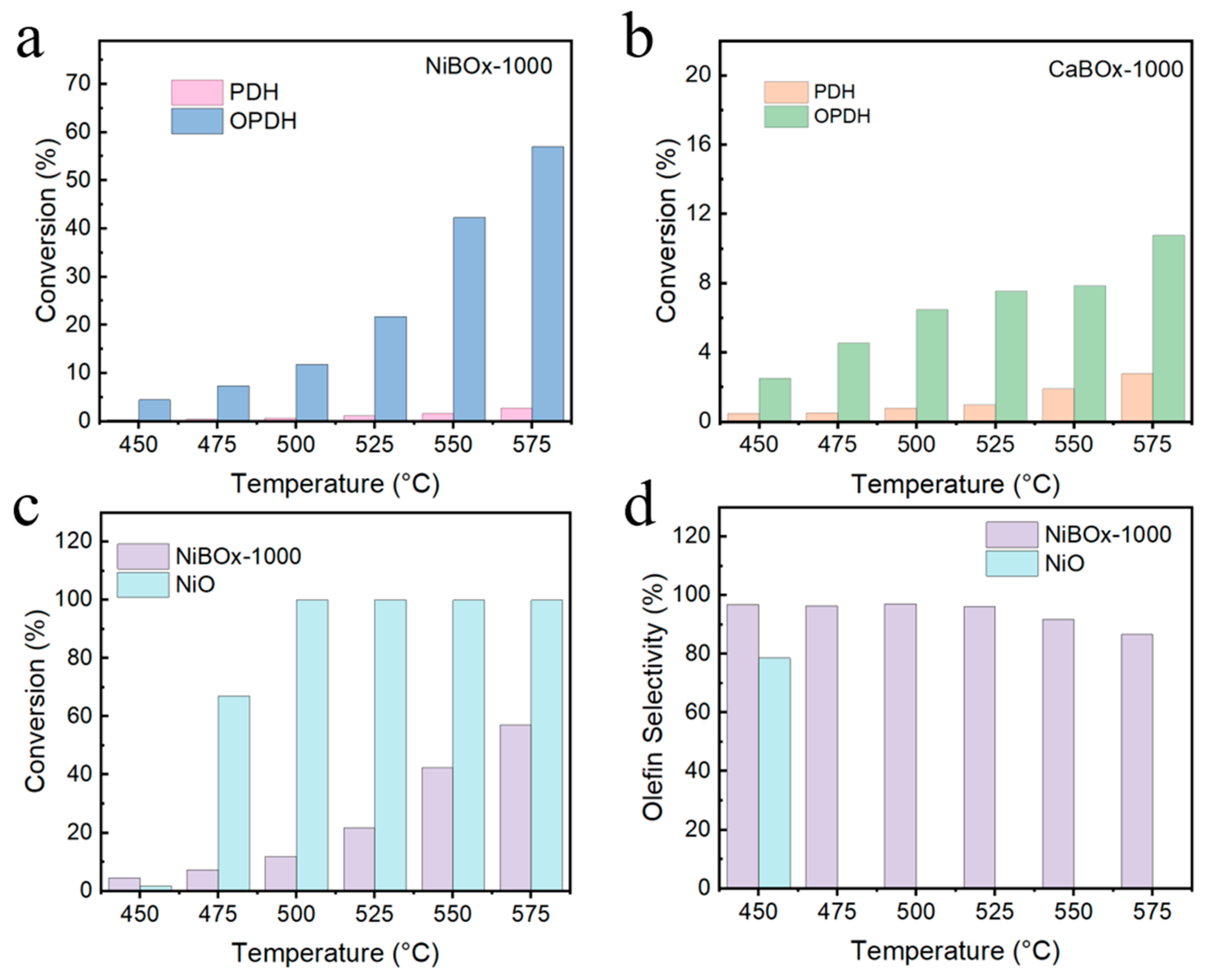 Materials 17 02868 g004