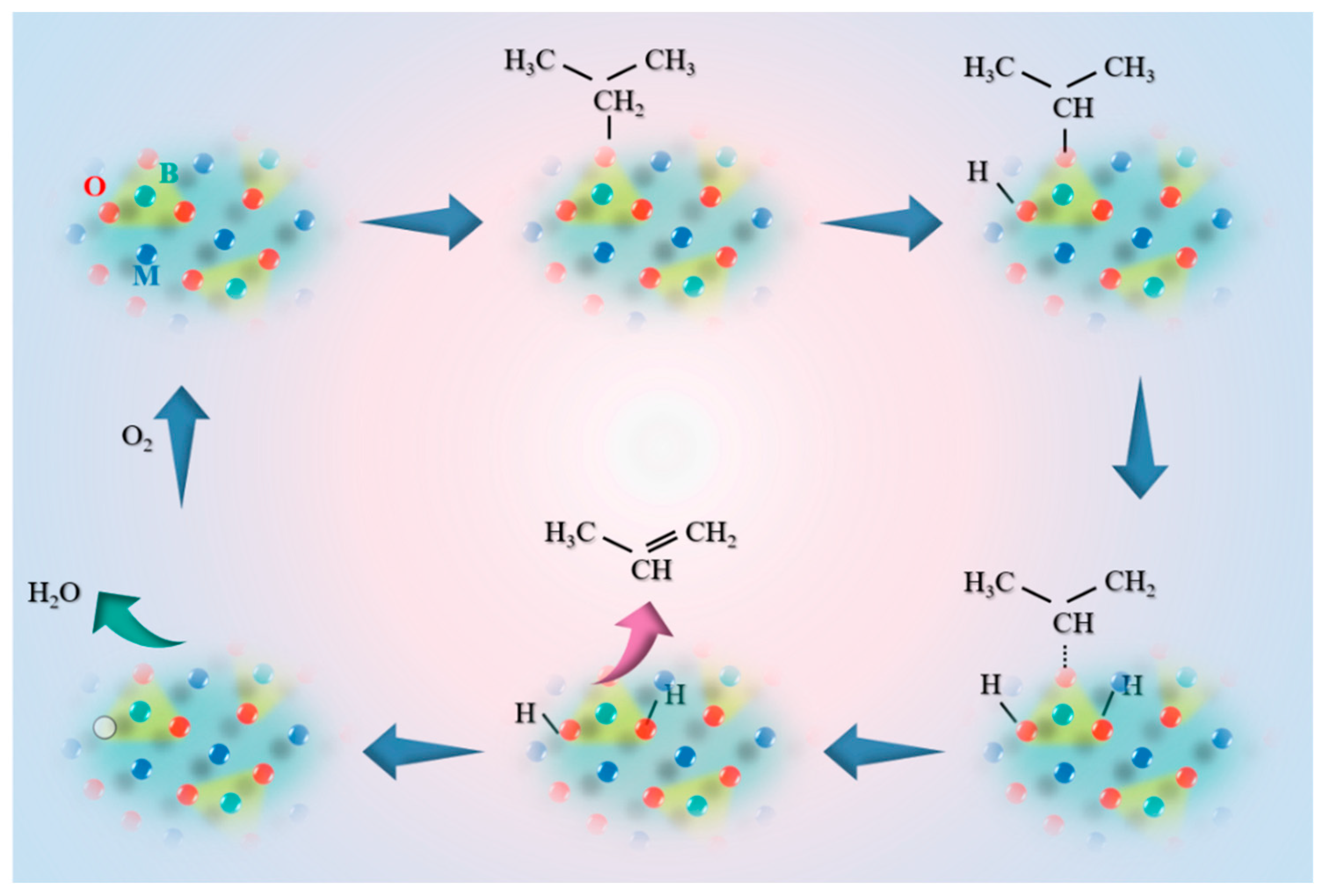 Materials 17 02868 g005