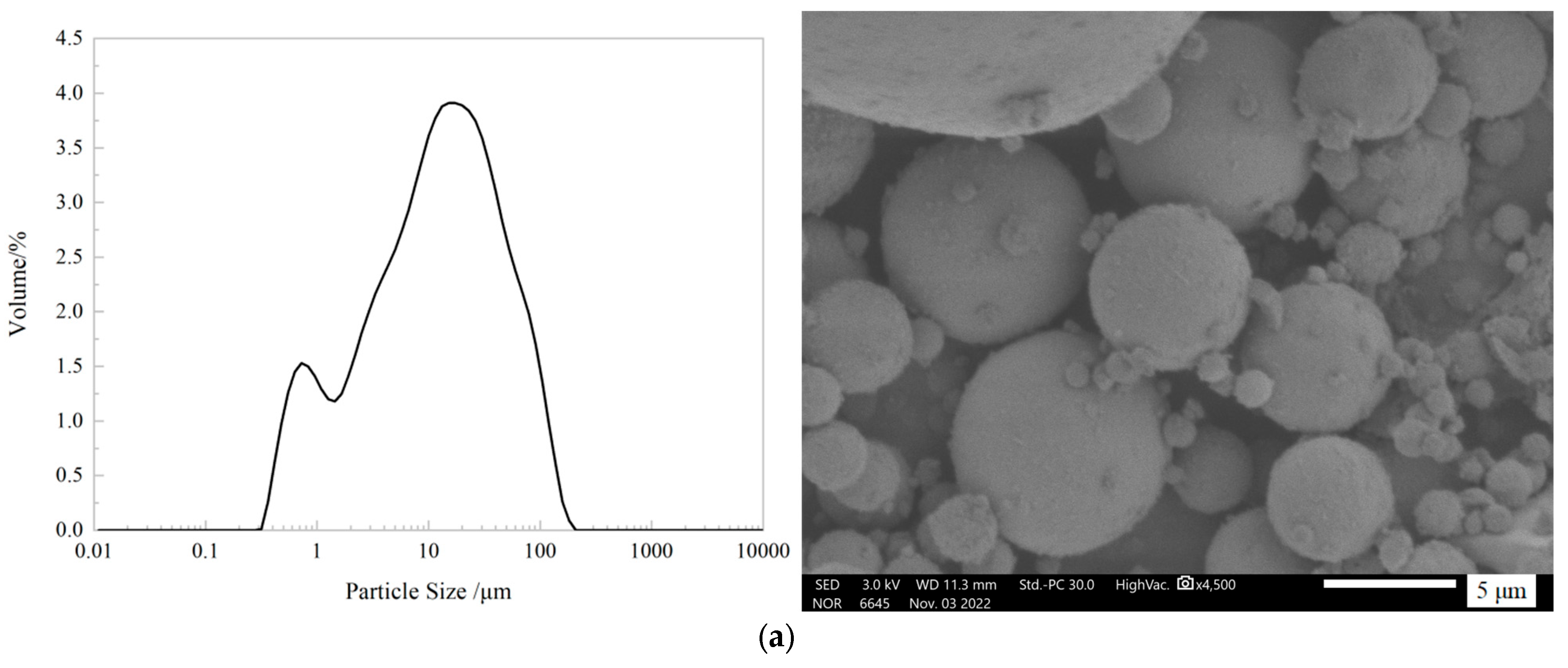 Materials 17 02871 g001a