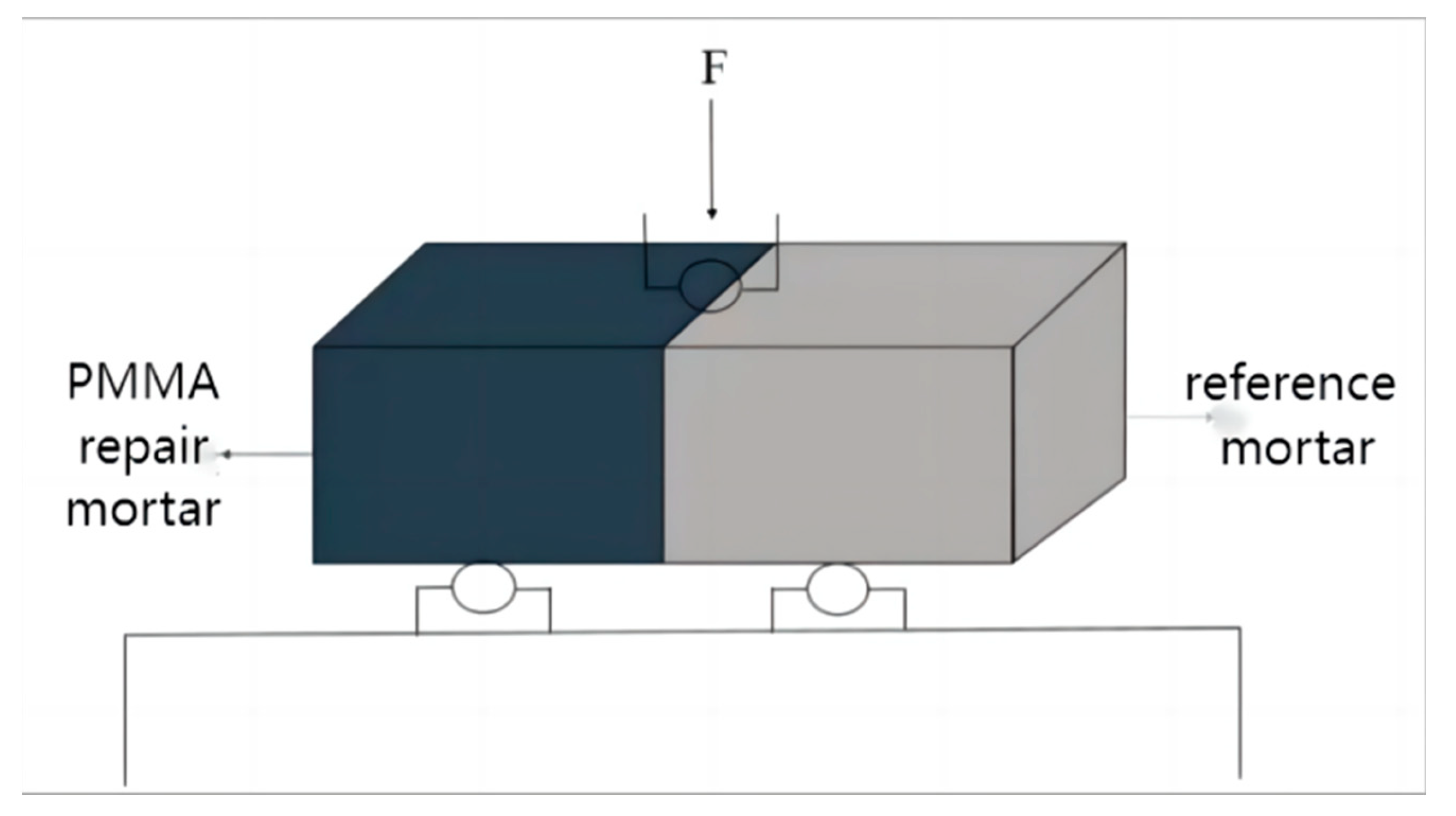 Materials 17 02871 g002