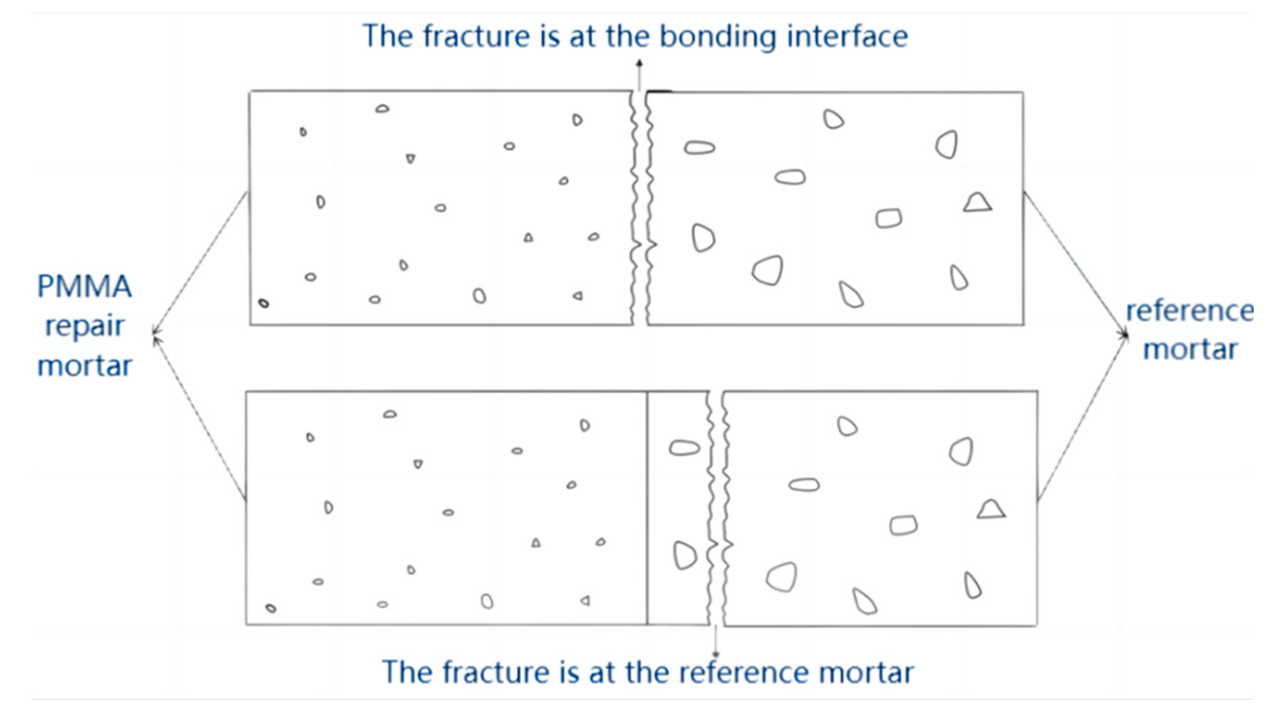 Materials 17 02871 g003