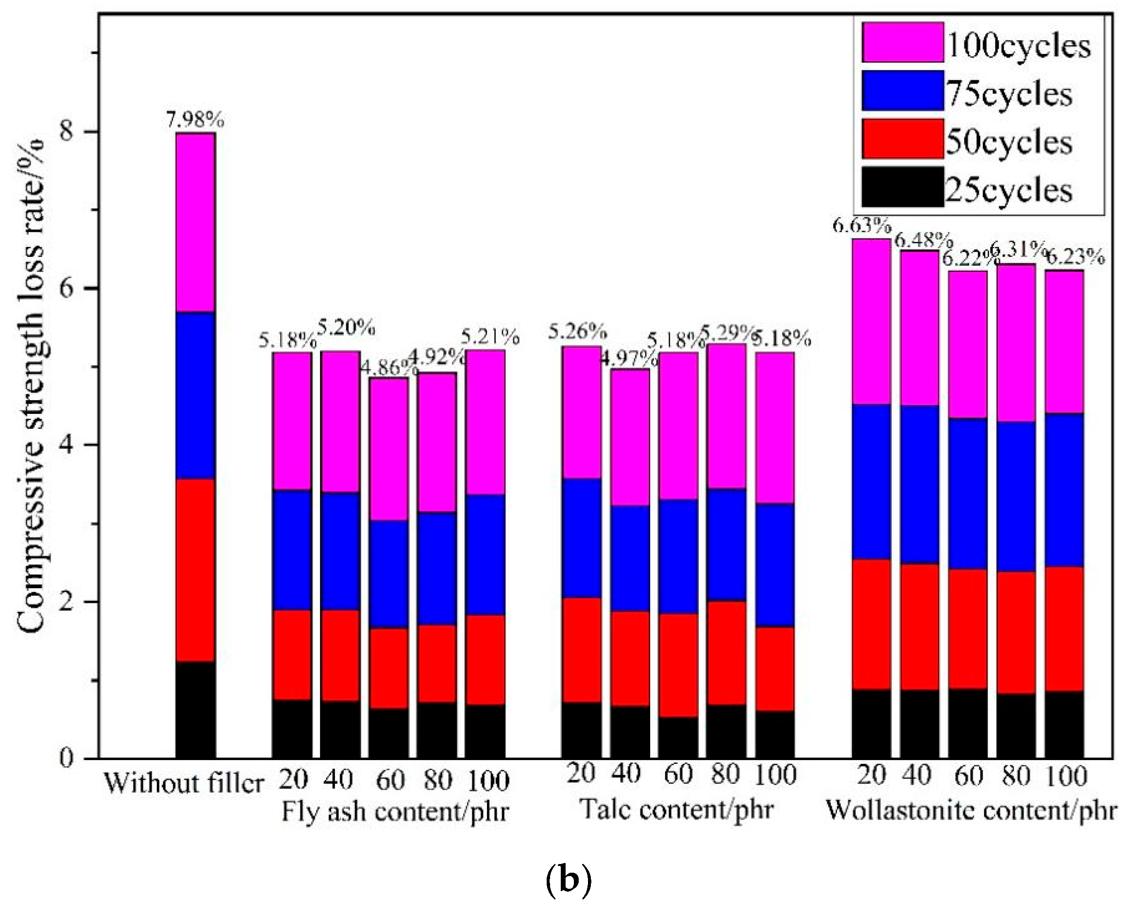 Materials 17 02871 g006b