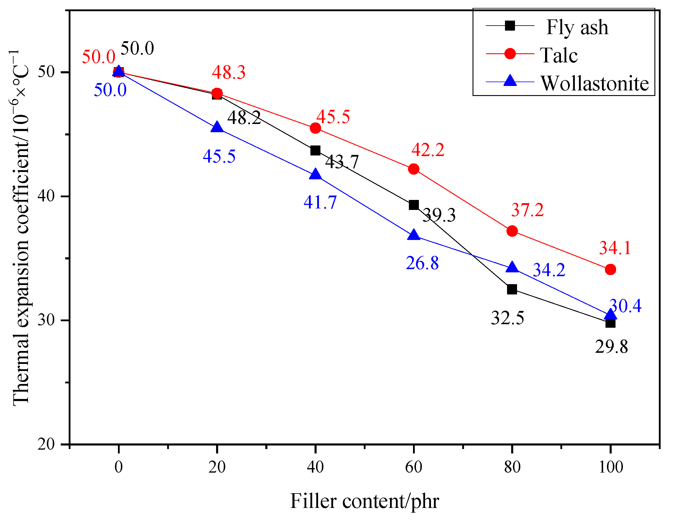 Materials 17 02871 g011