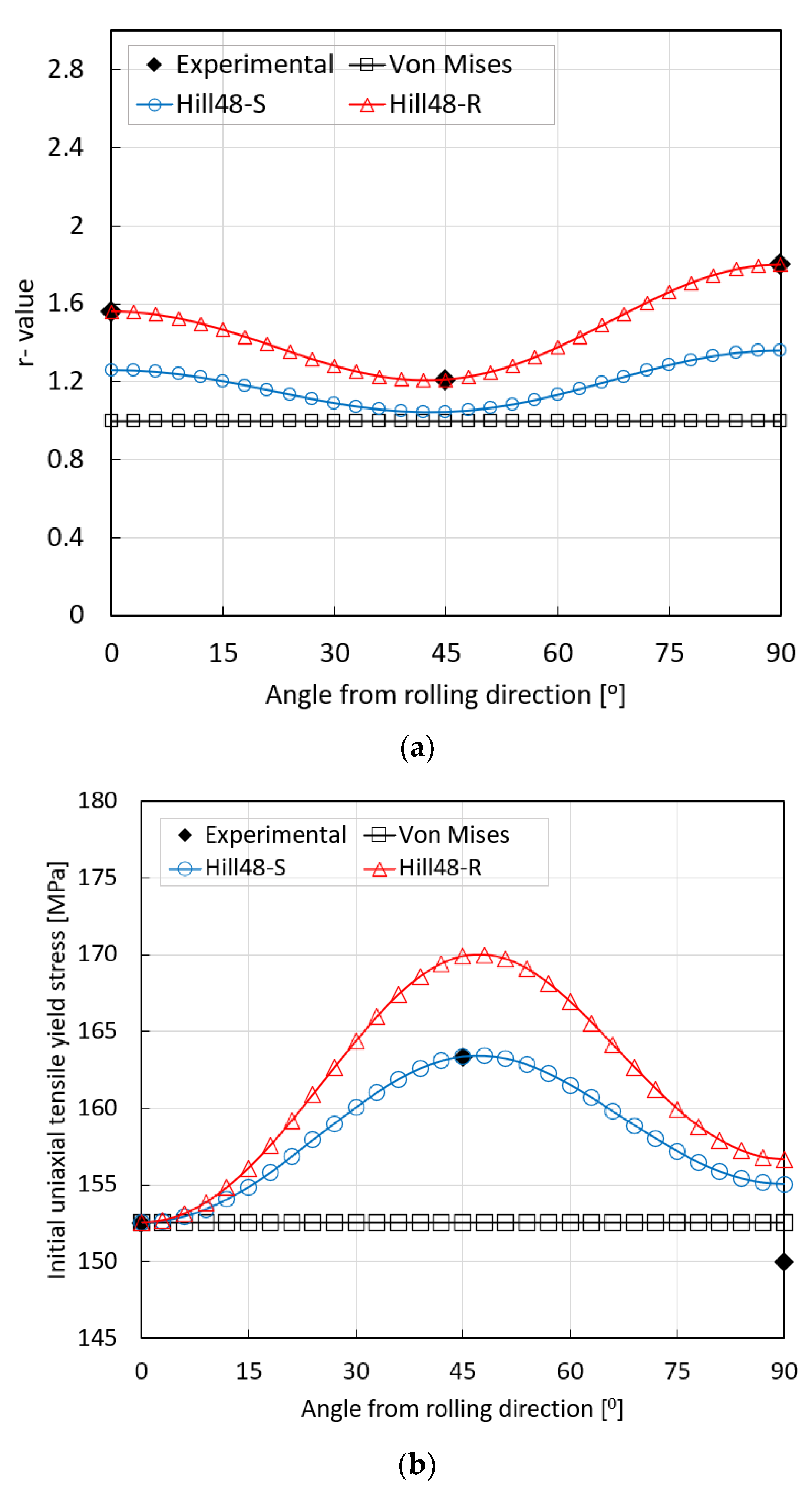 Materials 17 02872 g001