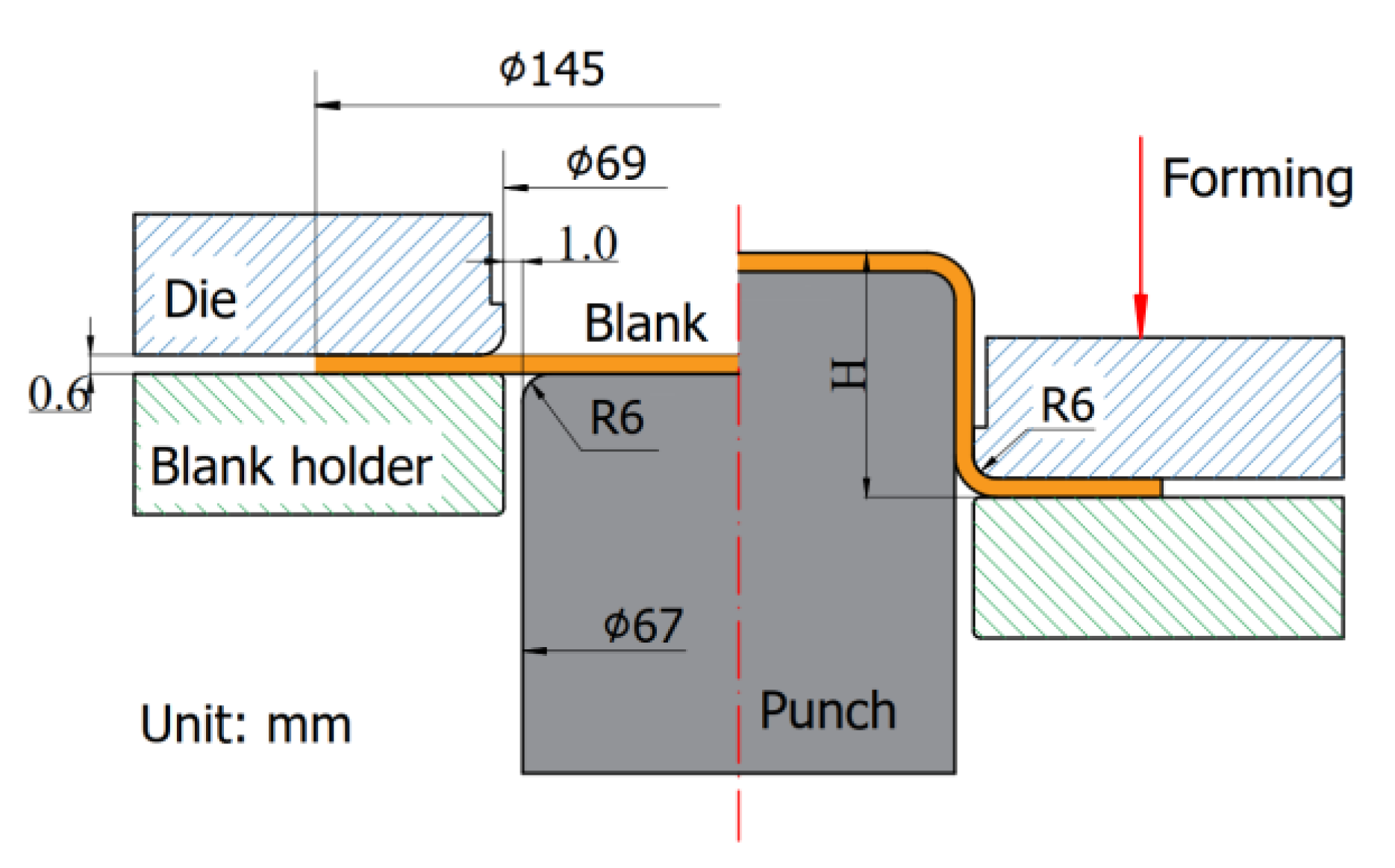 Materials 17 02872 g003