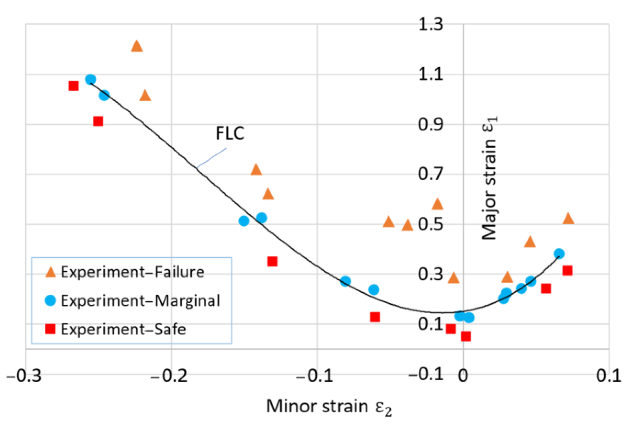 Materials 17 02872 g005