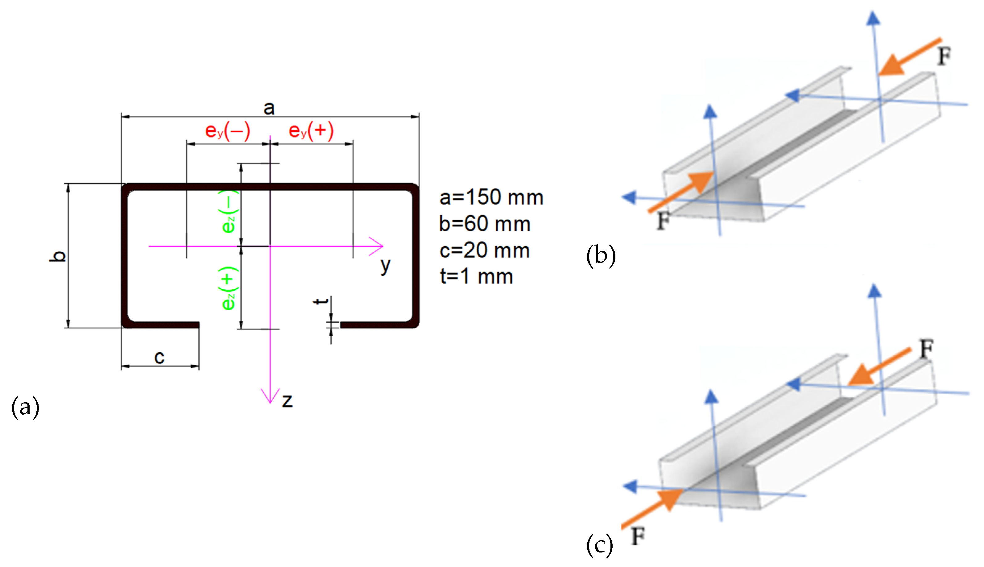 Materials 17 02874 g001