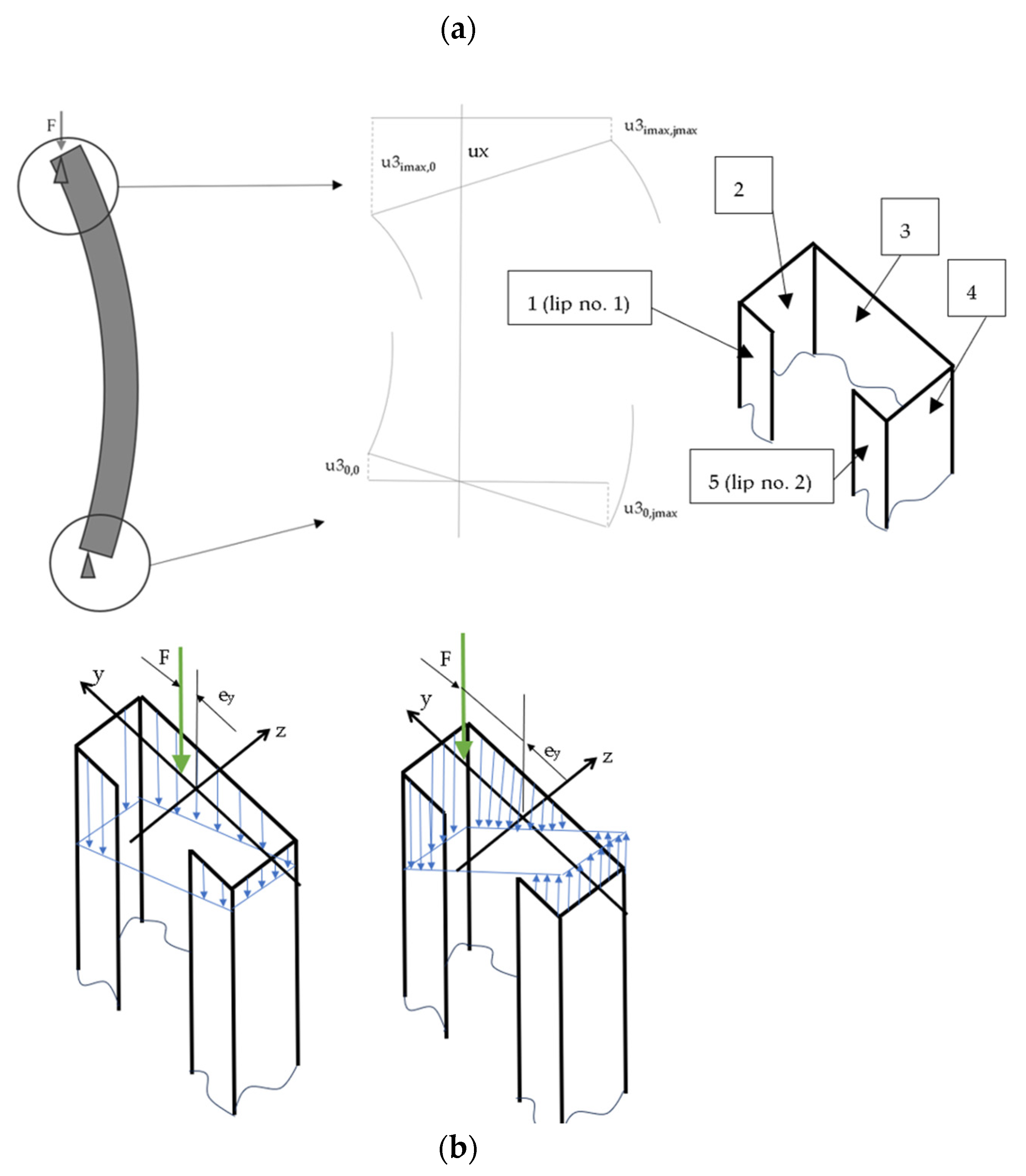 Materials 17 02874 g004