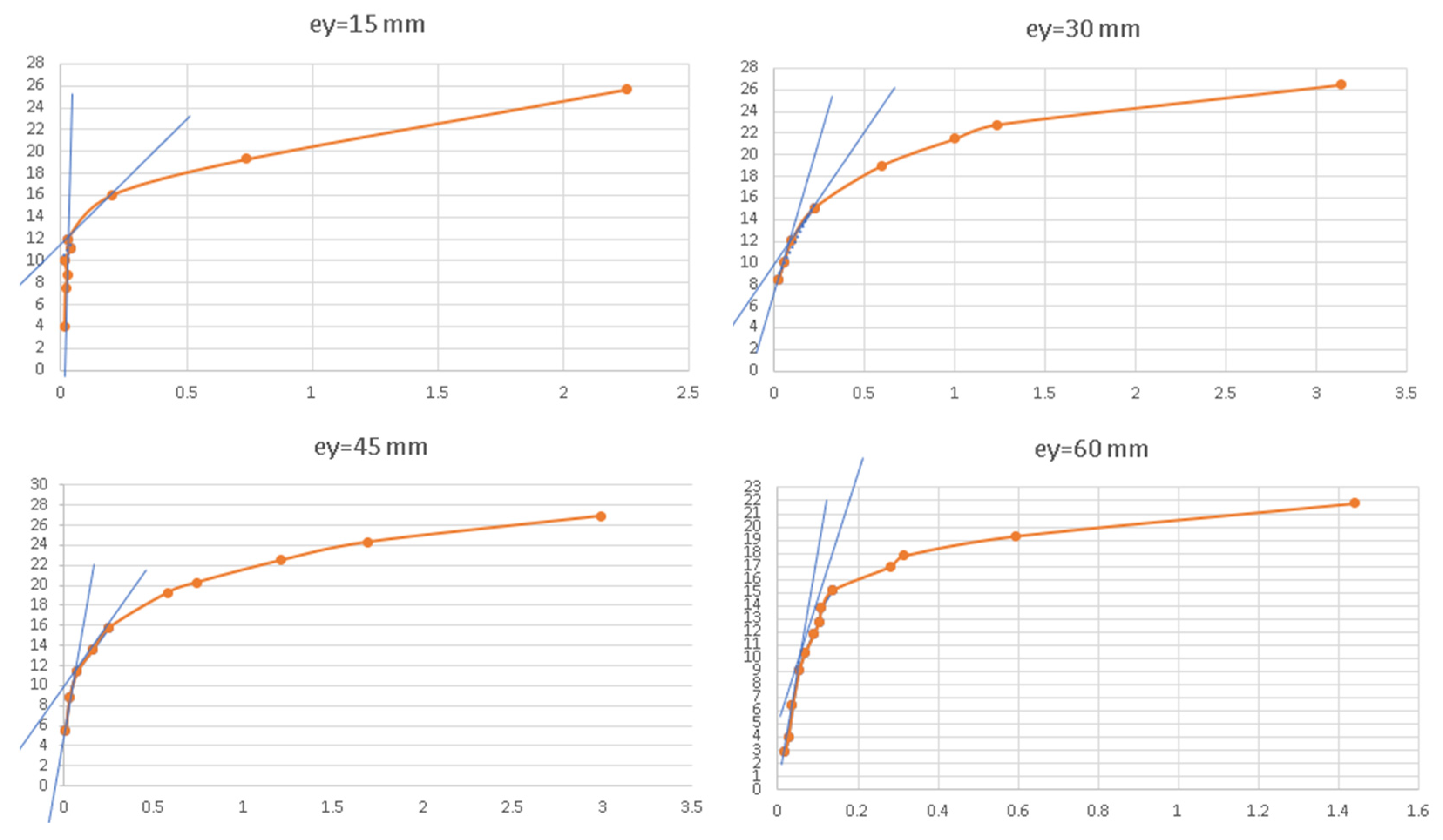 Materials 17 02874 g009