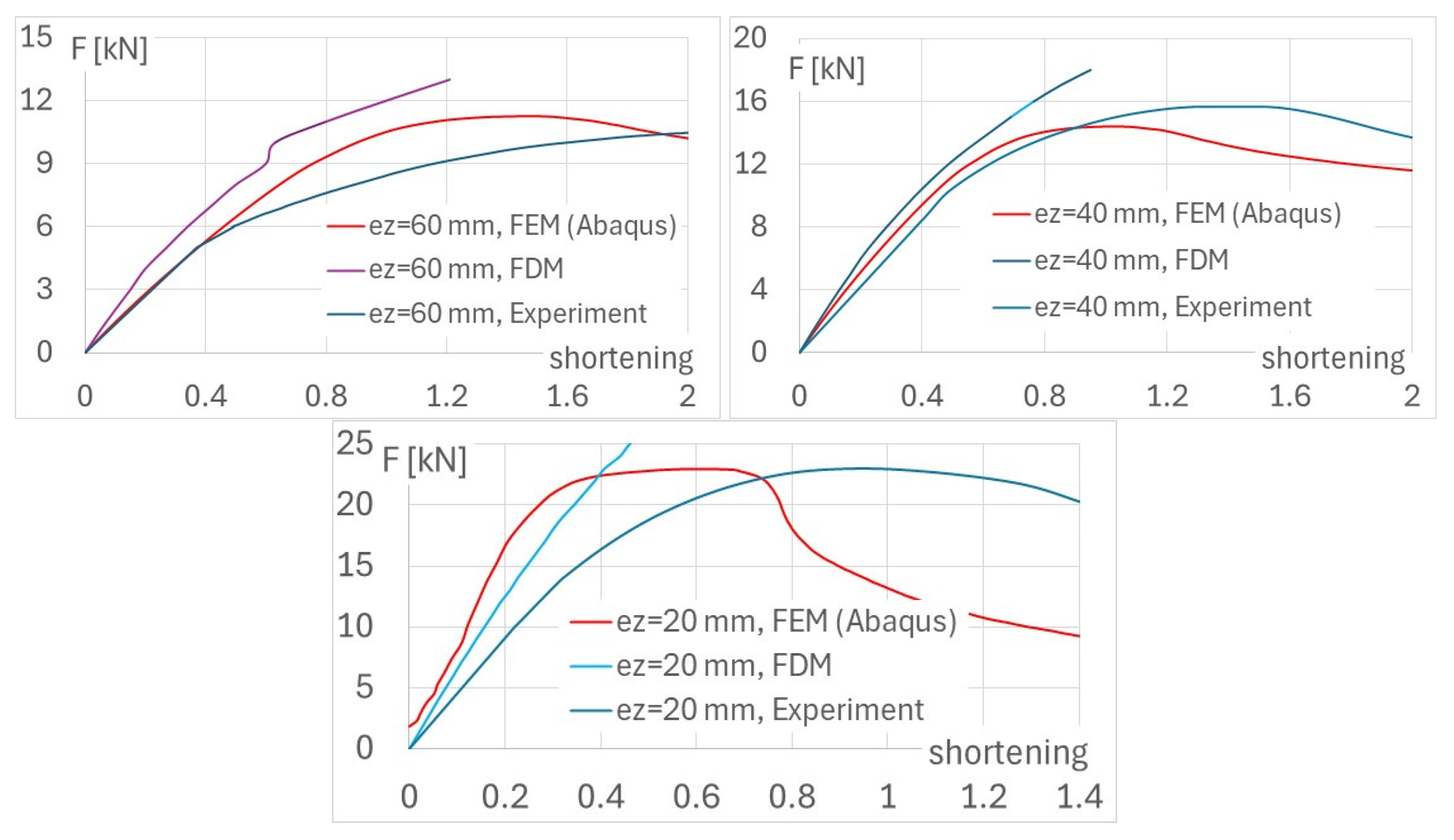 Materials 17 02874 g010