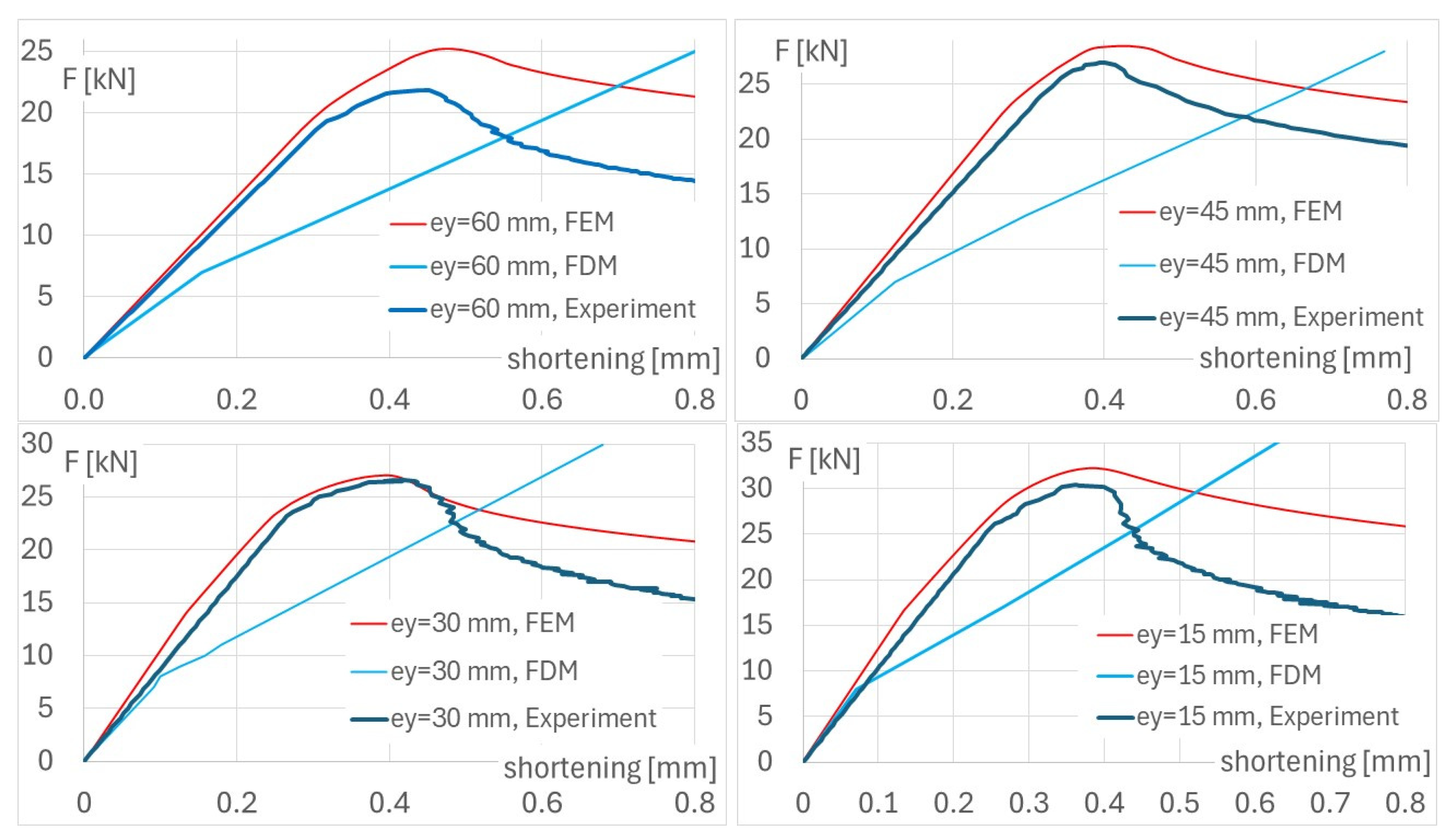 Materials 17 02874 g011