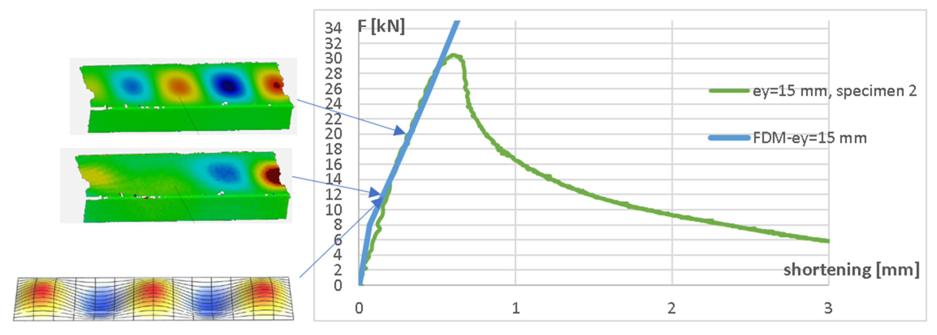 Materials 17 02874 g012