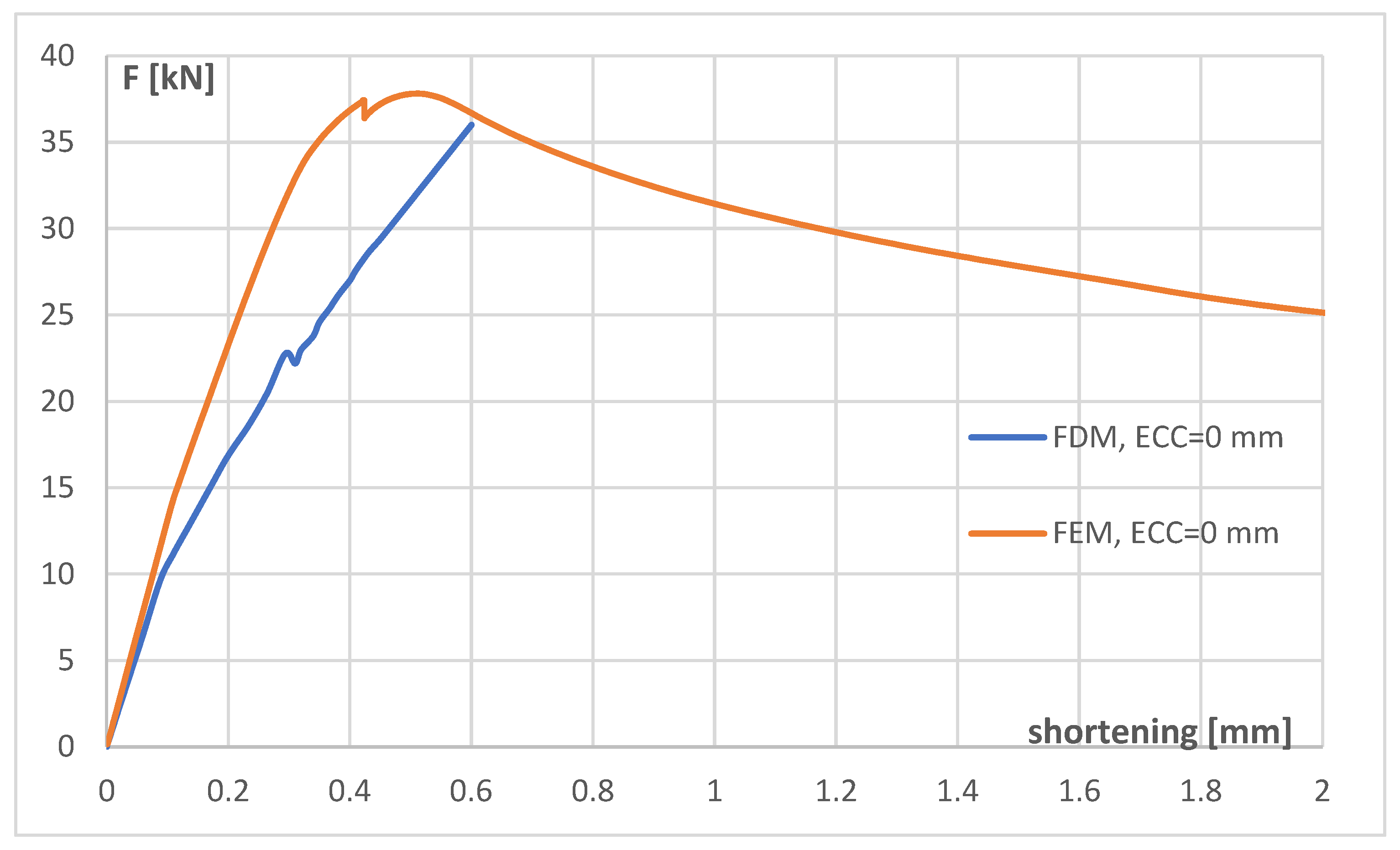 Materials 17 02874 g0a2