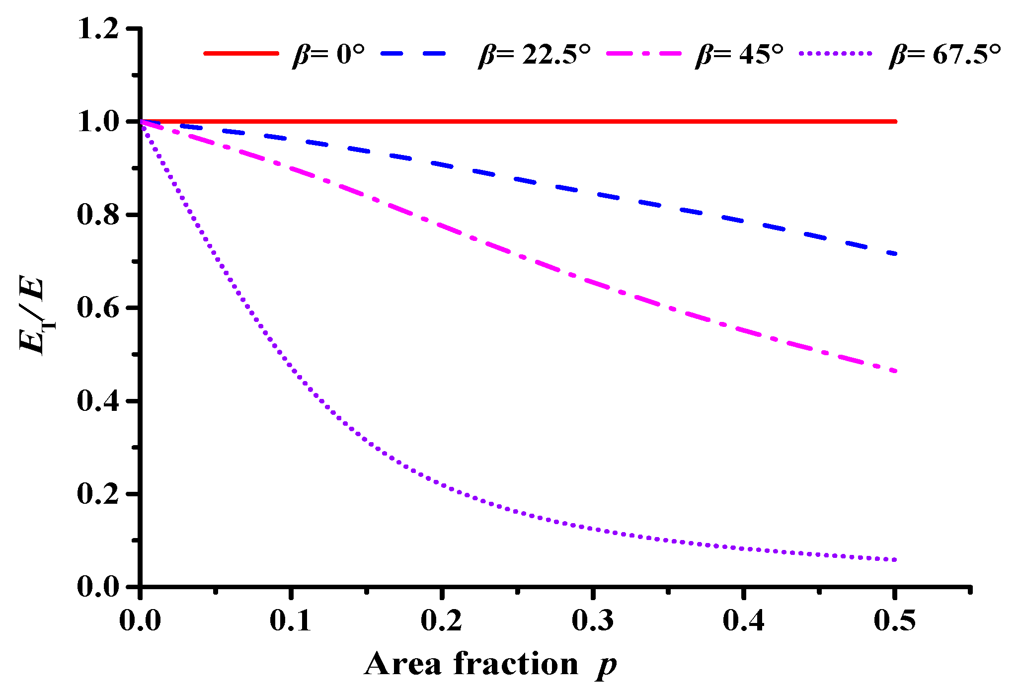 Materials 17 02877 g002 Materials 17 02877 g002