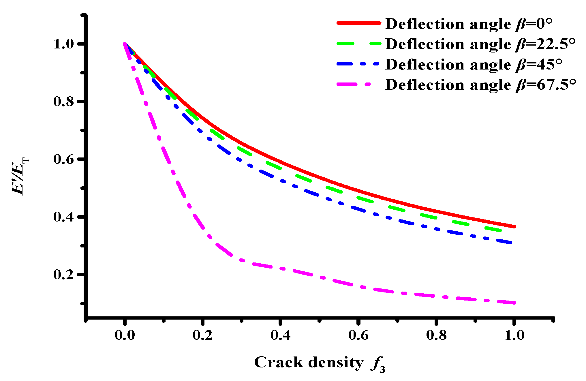 Materials 17 02877 g003 Materials 17 02877 g003