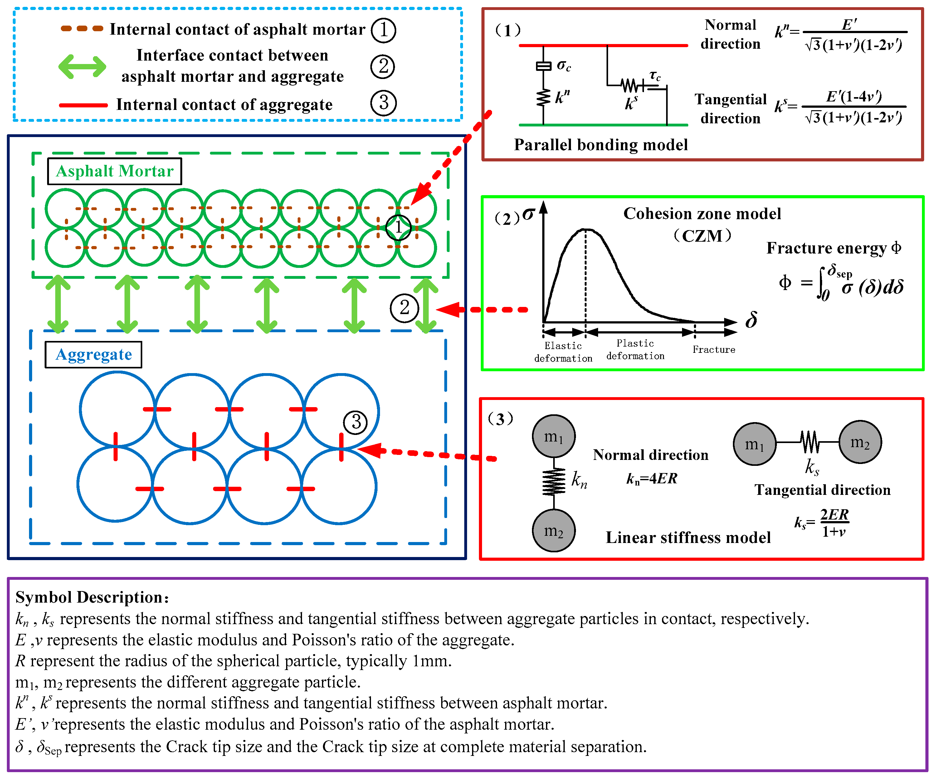 Materials 17 02877 g004 Materials 17 02877 g004