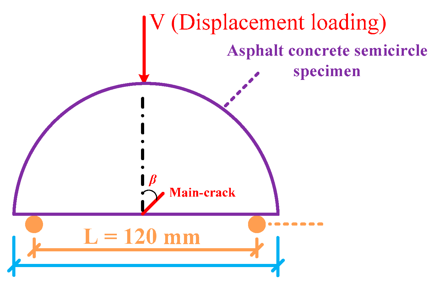 Materials 17 02877 g007 Materials 17 02877 g007