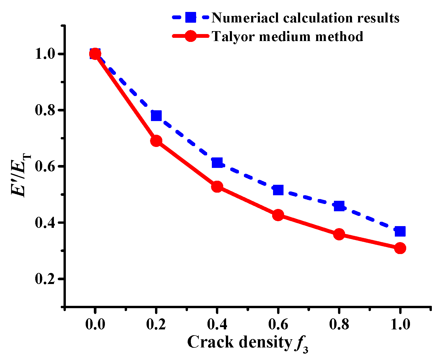 Materials 17 02877 g009 Materials 17 02877 g009