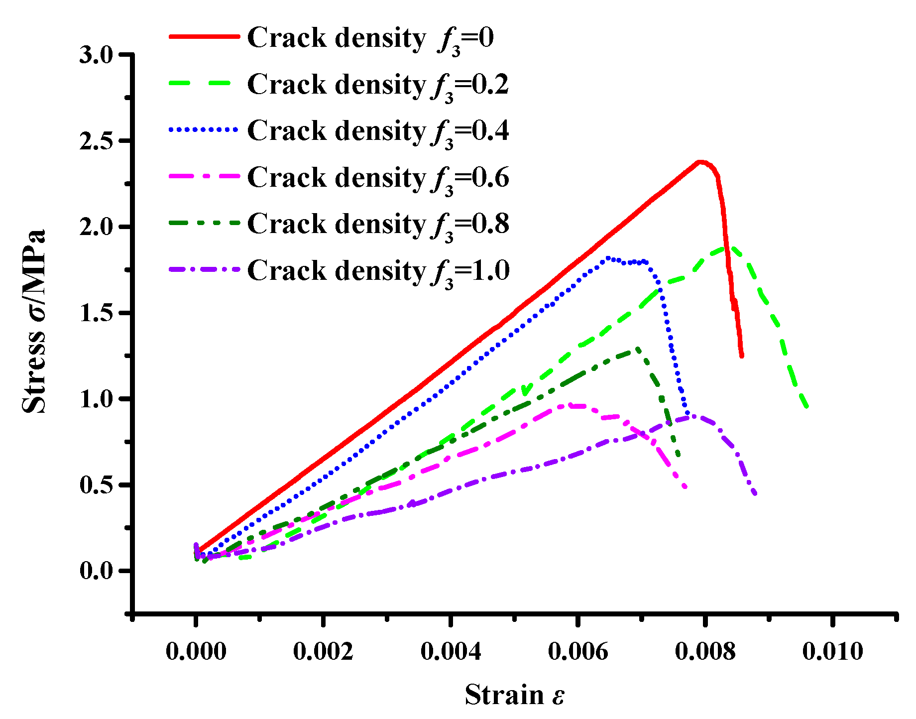 Materials 17 02877 g010 Materials 17 02877 g010