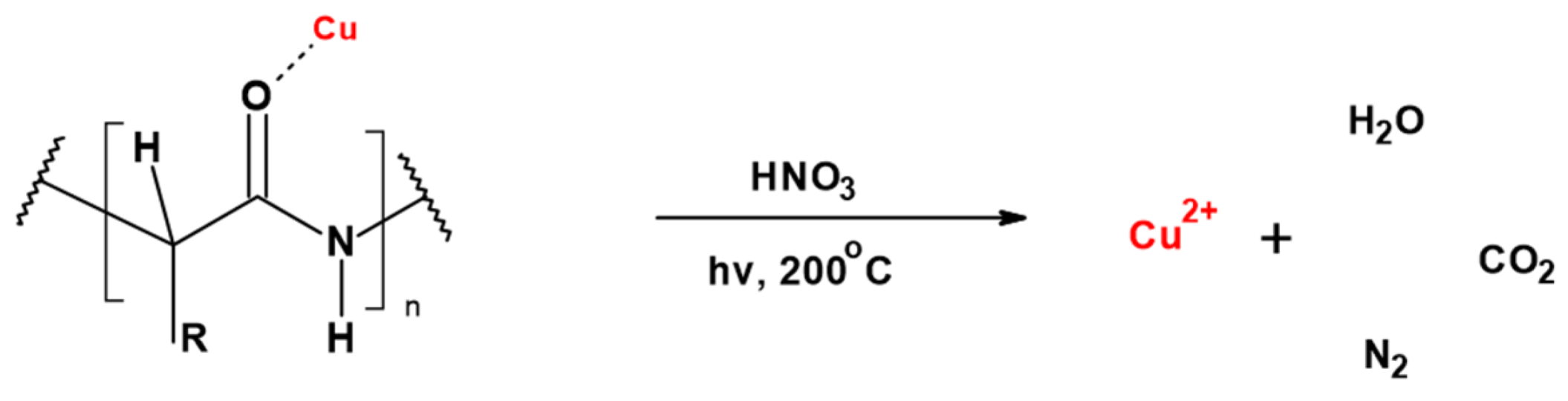 Materials 17 02878 g001