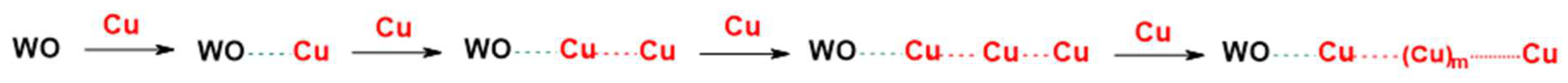 Materials 17 02878 g004